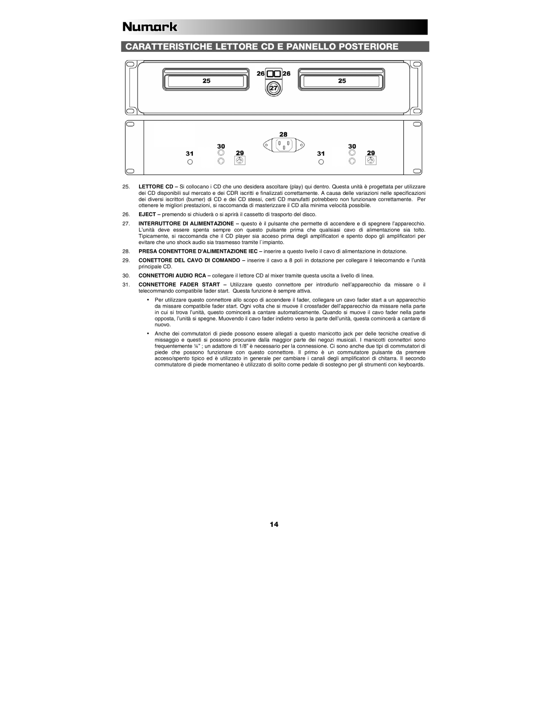 Numark Industries CDN88 quick start Caratteristiche Lettore CD E Pannello Posteriore 