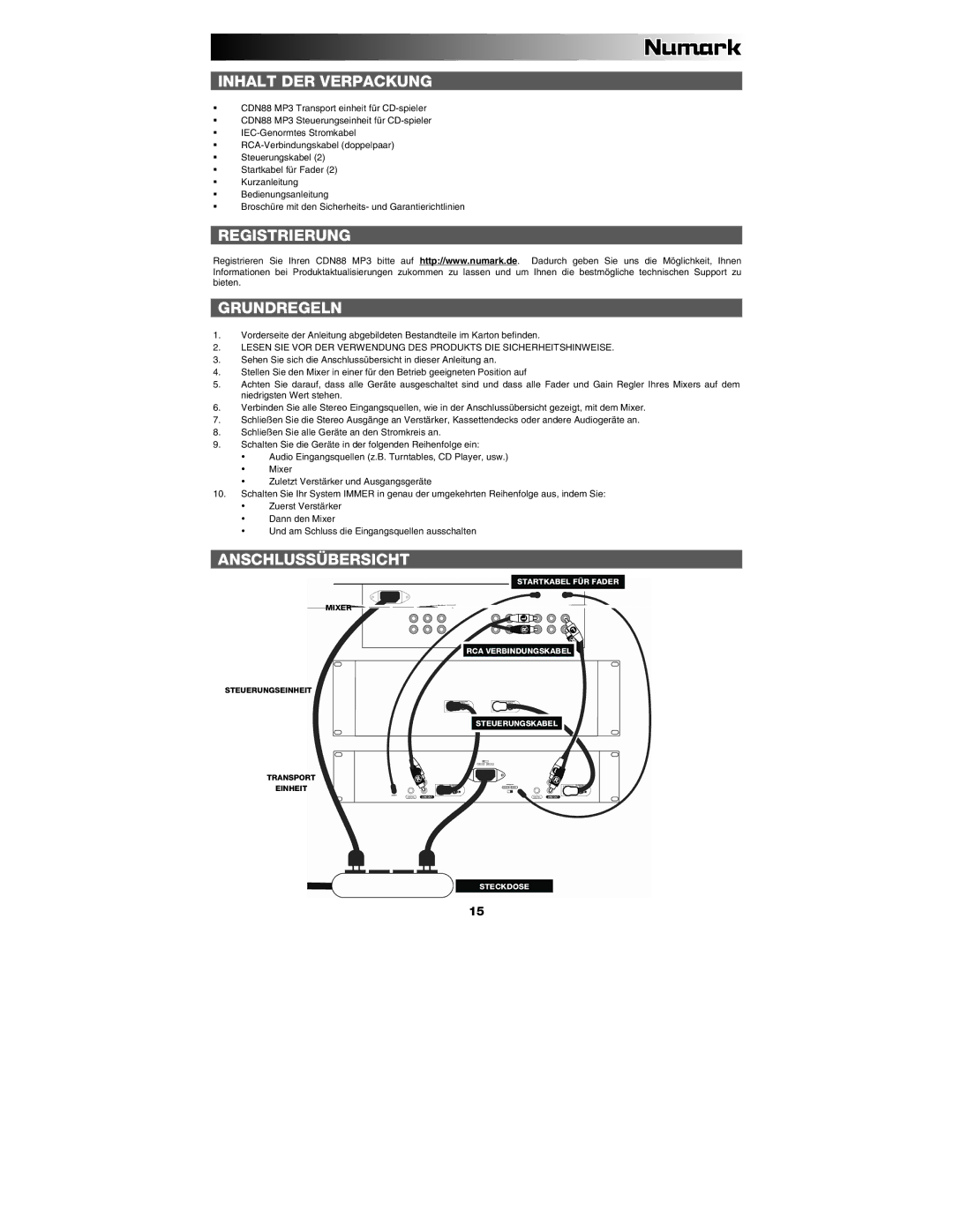 Numark Industries CDN88 quick start Inhalt DER Verpackung, Registrierung Grundregeln, Anschlussübersicht 