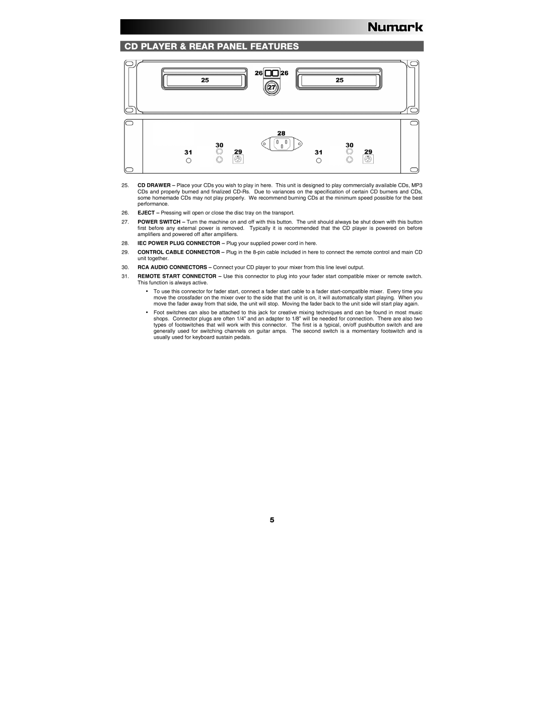 Numark Industries CDN88 quick start CD Player & Rear Panel Features 