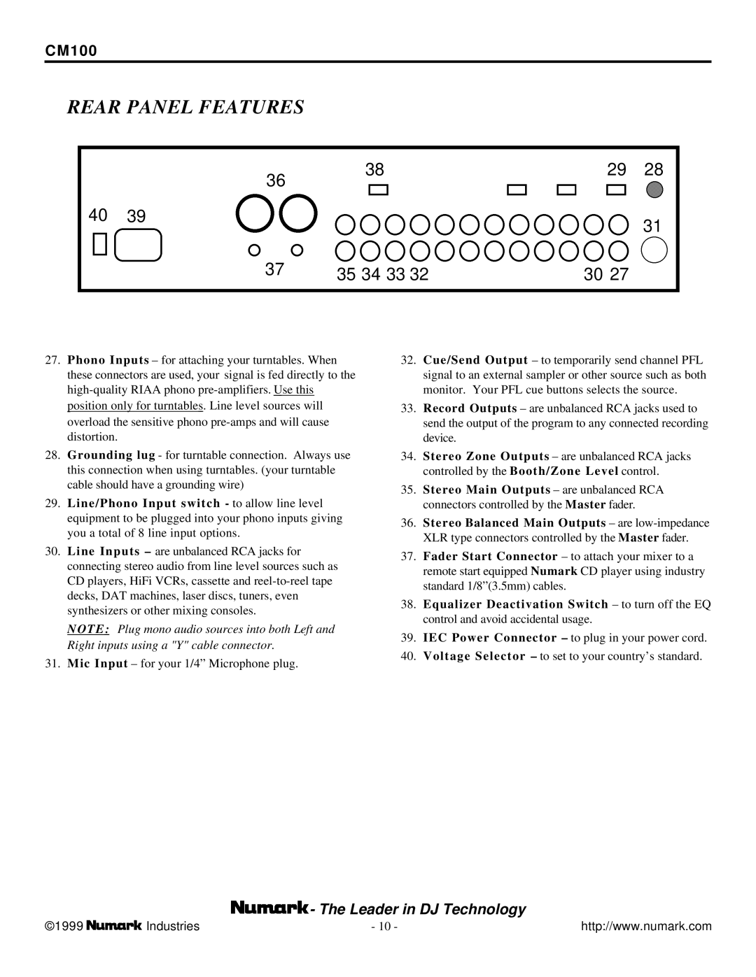 Numark Industries CM-100 user manual Rear Panel Features, 35 34 33 