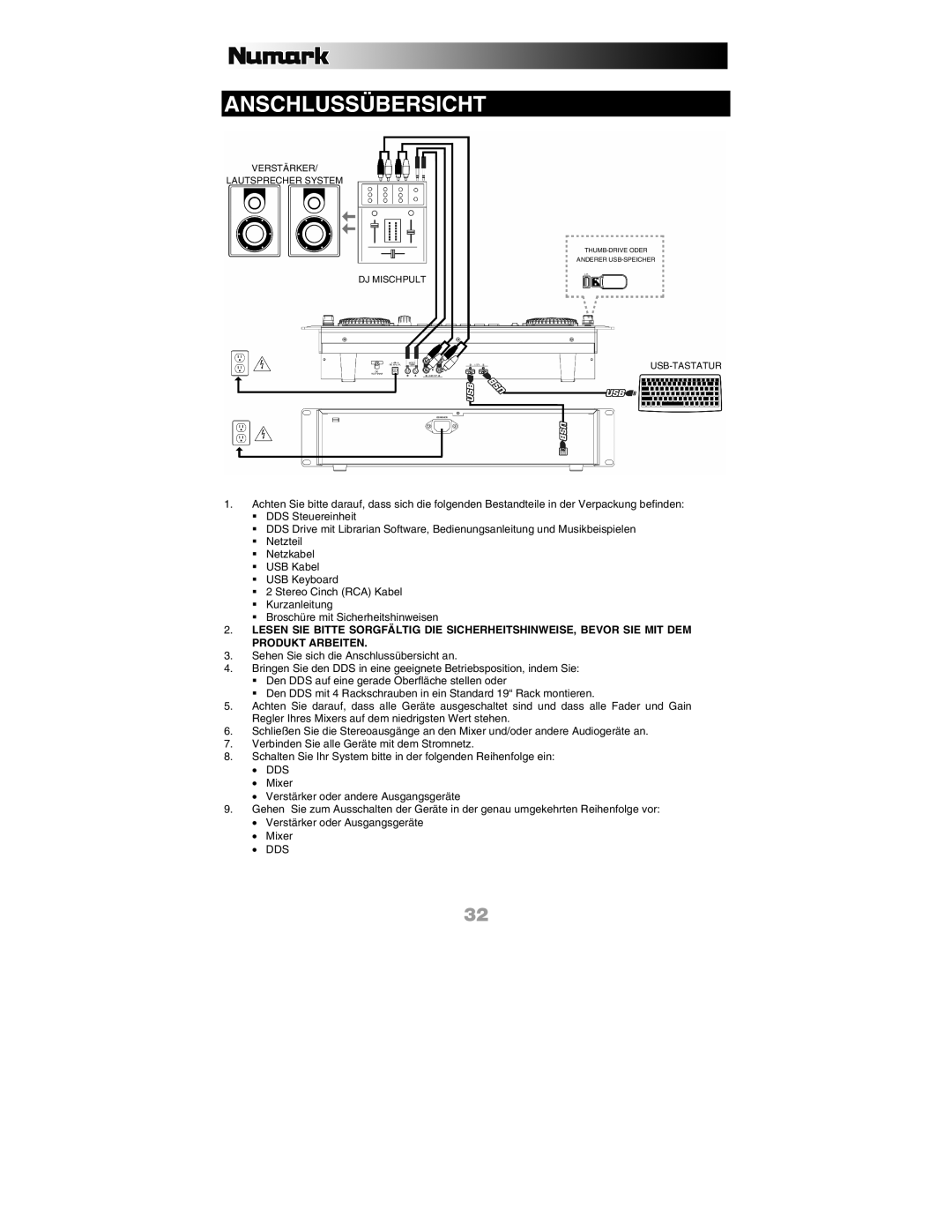 Numark Industries DDS80 quick start Anschlussübersicht 