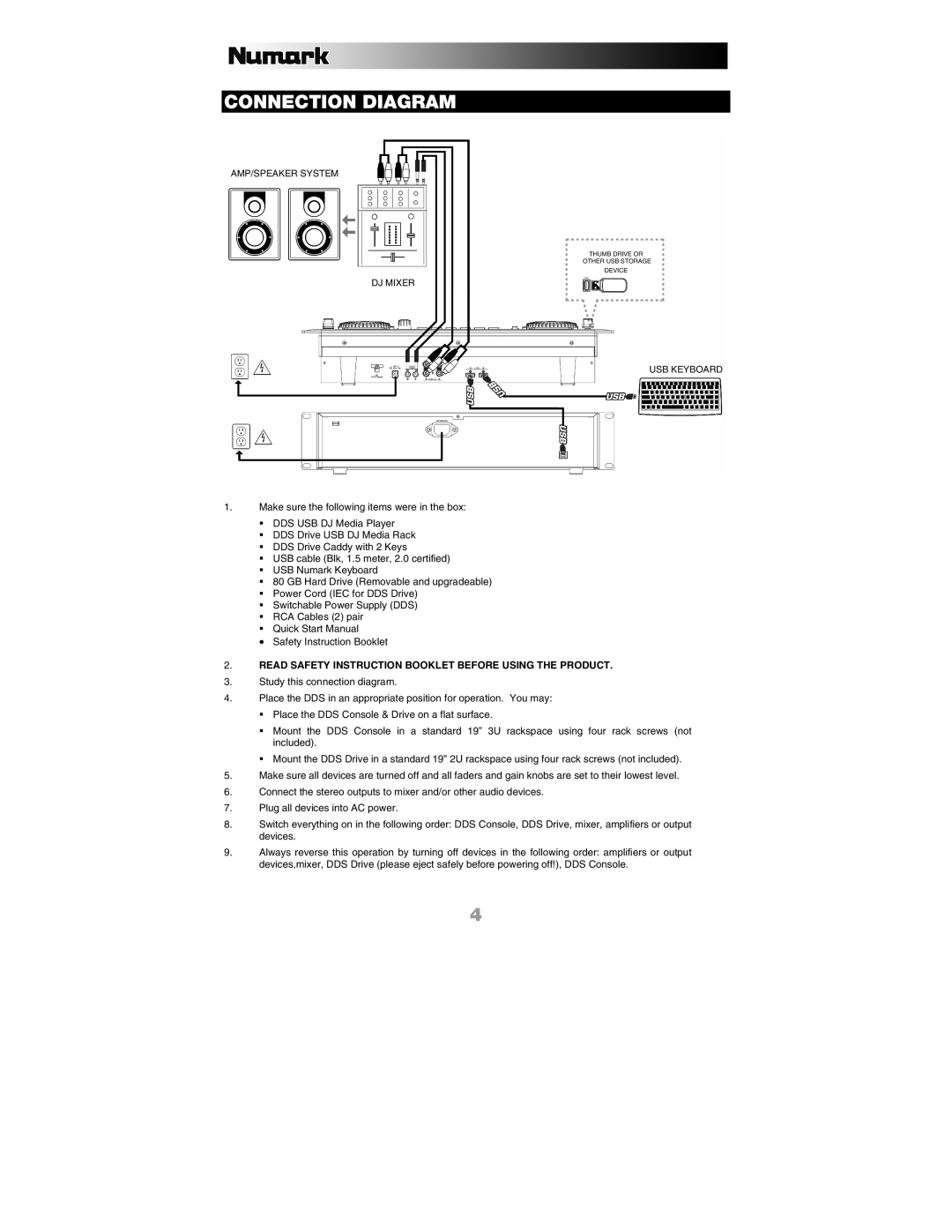 Numark Industries DDS80 quick start Connection Diagram, Read Safety Instruction Booklet Before Using the Product 