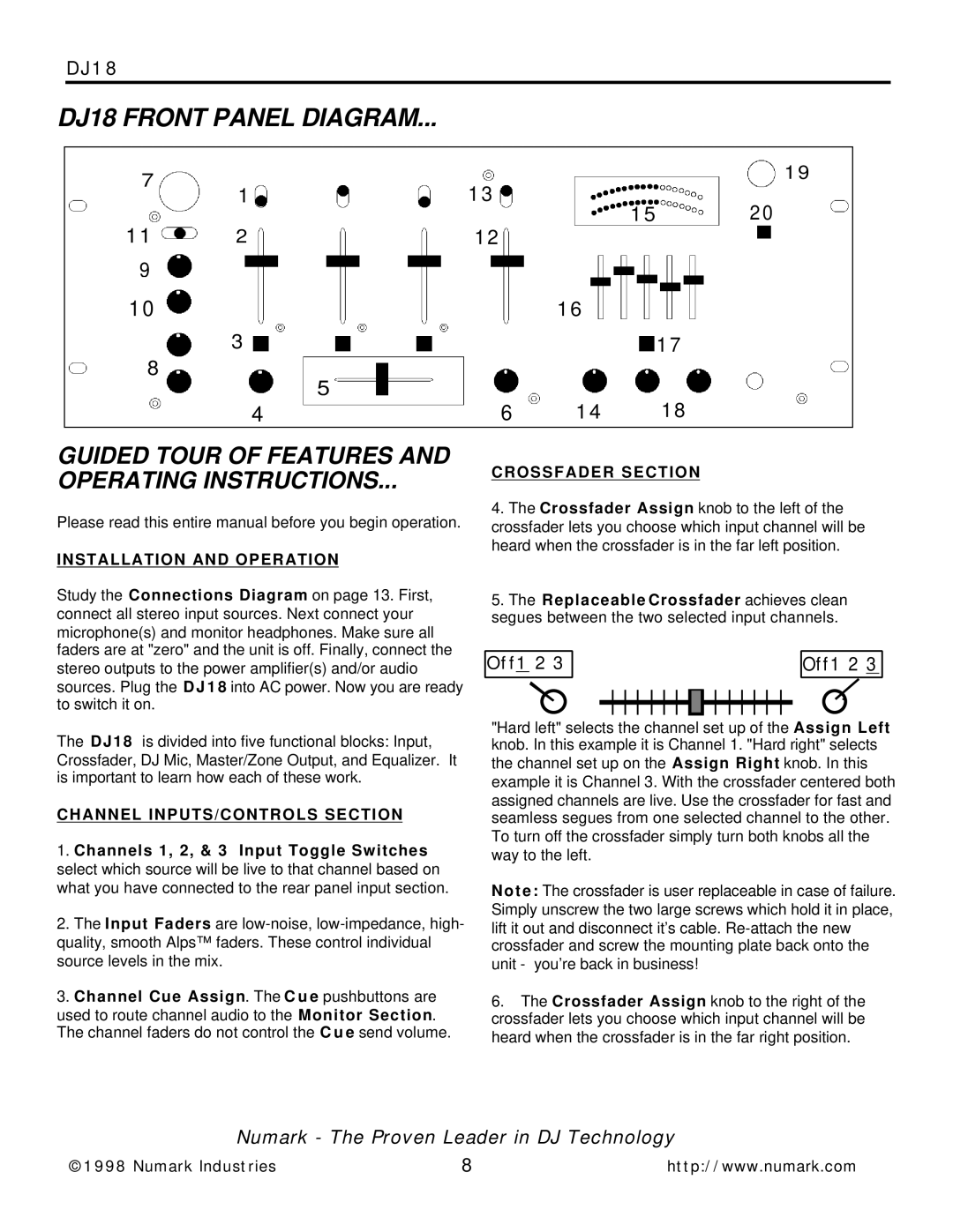 Numark Industries DJ-18 owner manual DJ18 Front Panel Diagram, Installation and Operation, Channel INPUTS/CONTROLS Section 