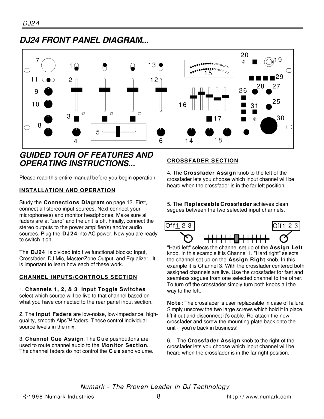 Numark Industries DJ-24 owner manual DJ24 Front Panel Diagram, Installation and Operation, Channel INPUTS/CONTROLS Section 