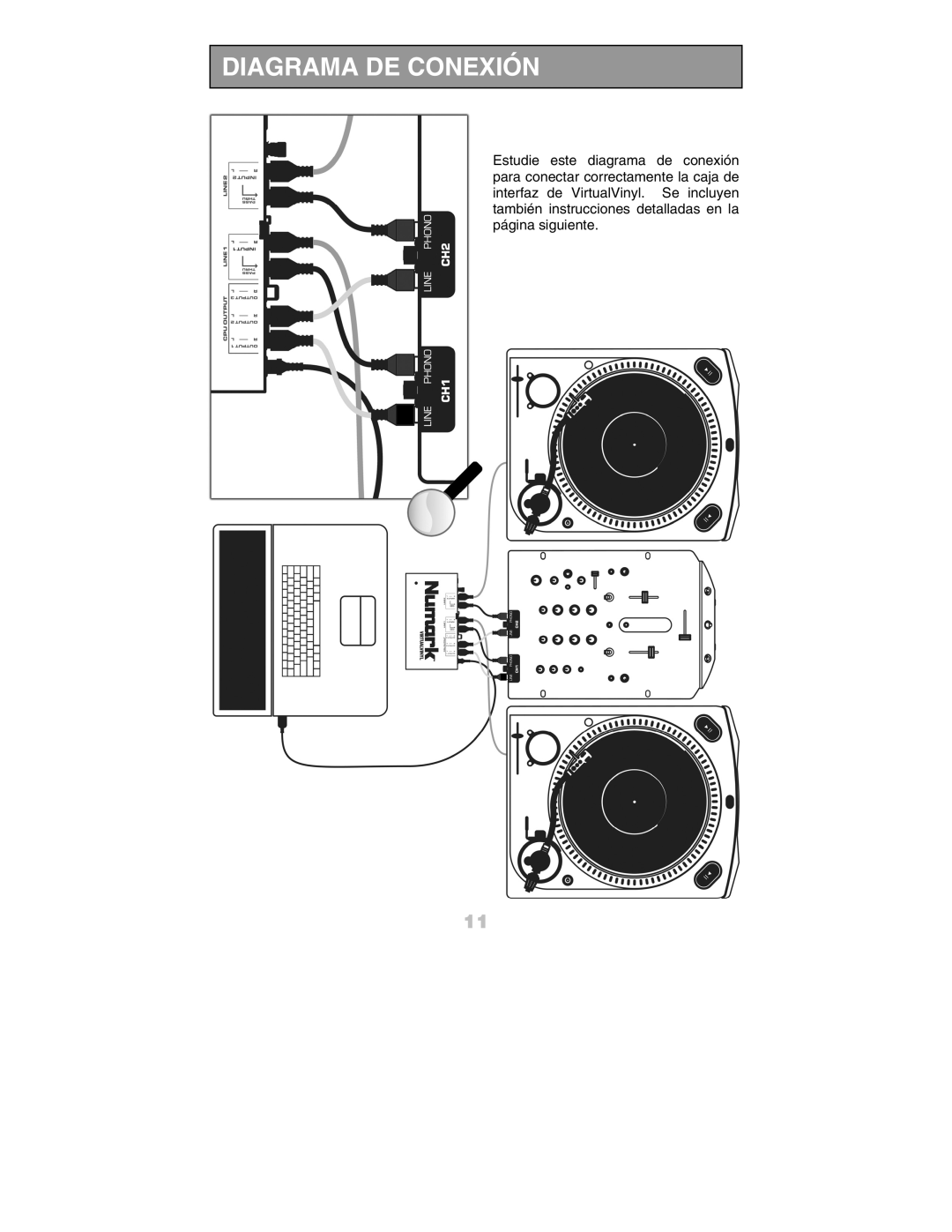 Numark Industries DJ Equipment quick start manual Diagrama DE Conexión 