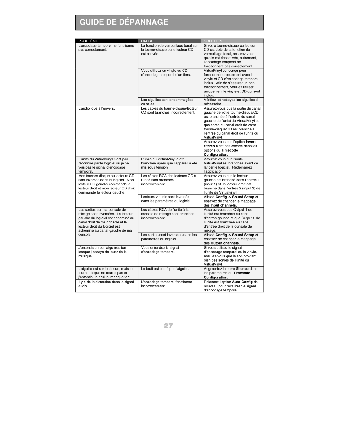 Numark Industries DJ Equipment quick start manual Guide DE Dépannage, Problème Cause Solution 