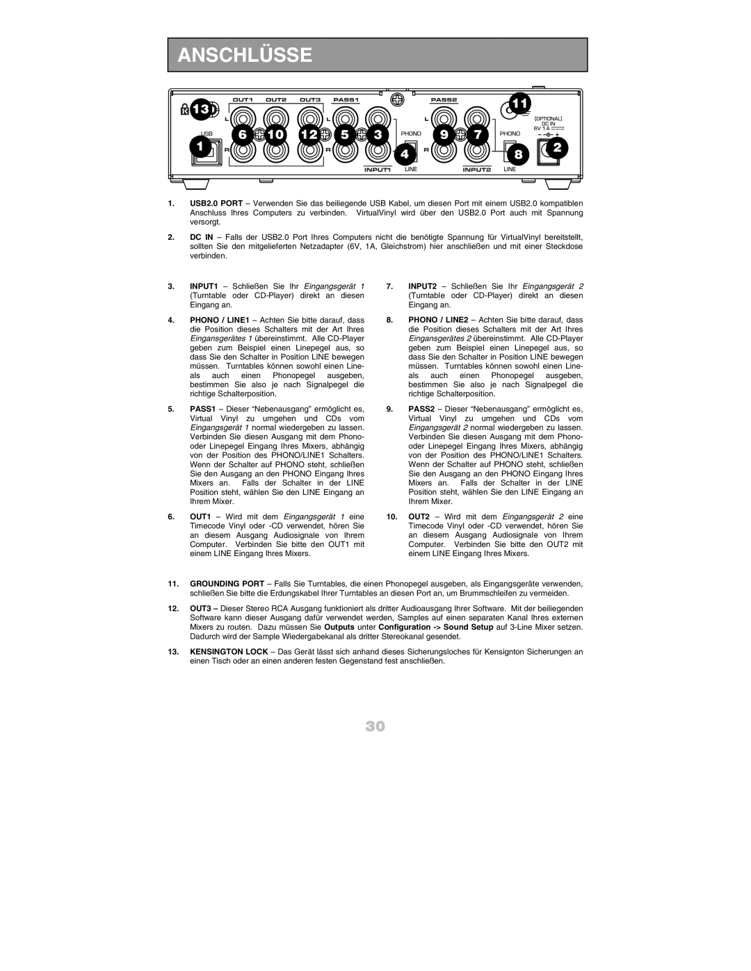 Numark Industries DJ Equipment quick start manual Anschlüsse 