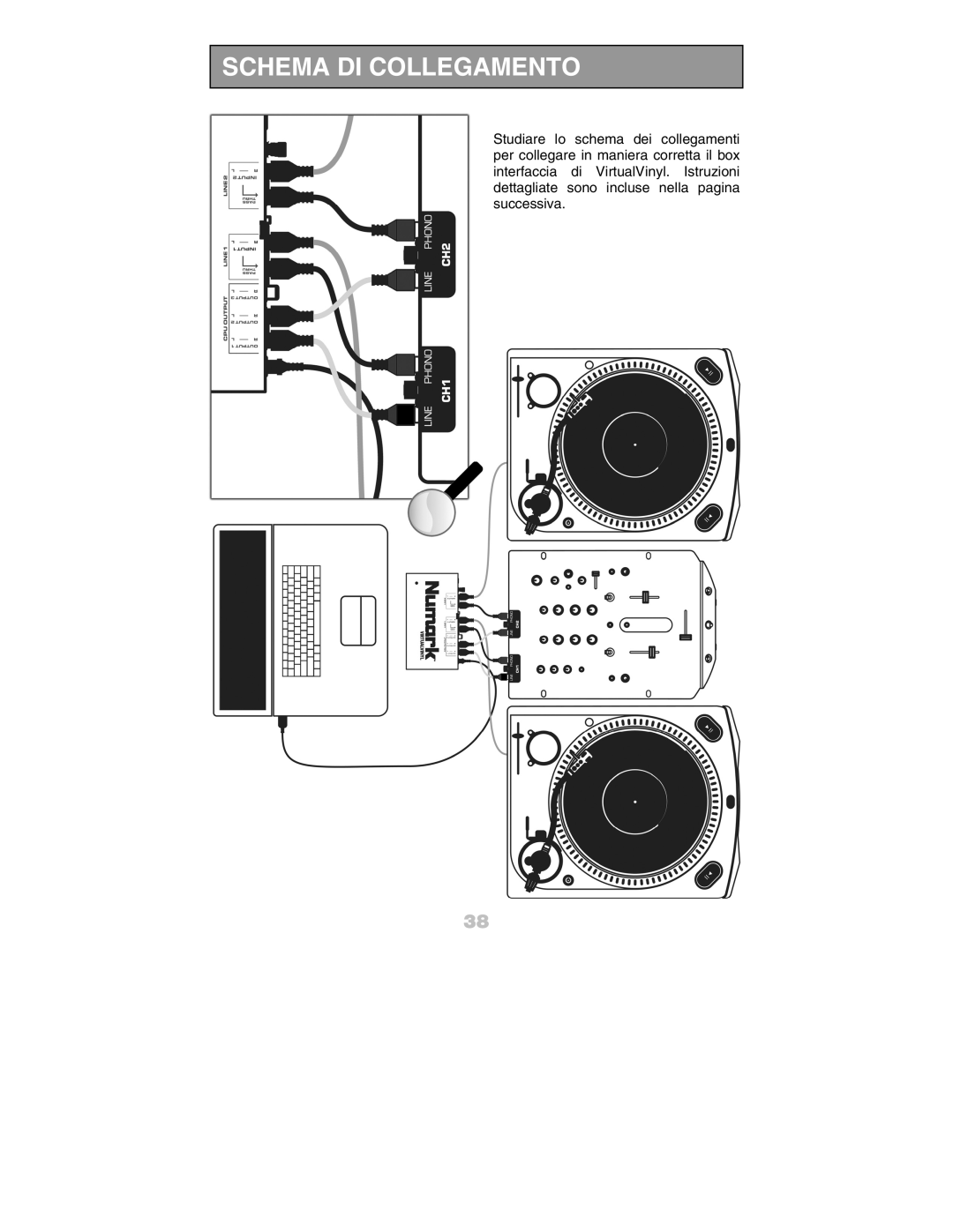 Numark Industries DJ Equipment quick start manual Schema DI Collegamento 