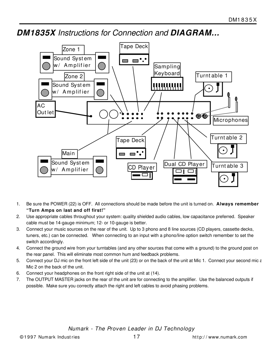 Numark Industries DM 1835X owner manual DM1835X Instructions for Connection and Diagram 