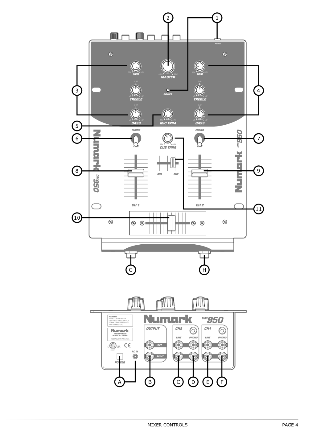 Numark Industries DM-950 operating instructions C D E F 