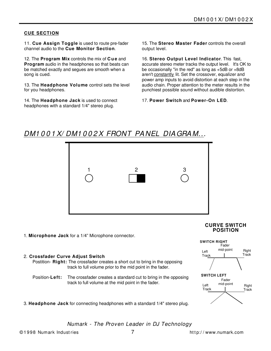 Numark Industries owner manual DM1001X/DM1002X Front Panel Diagram, Curve Switch Position, CUE Section 