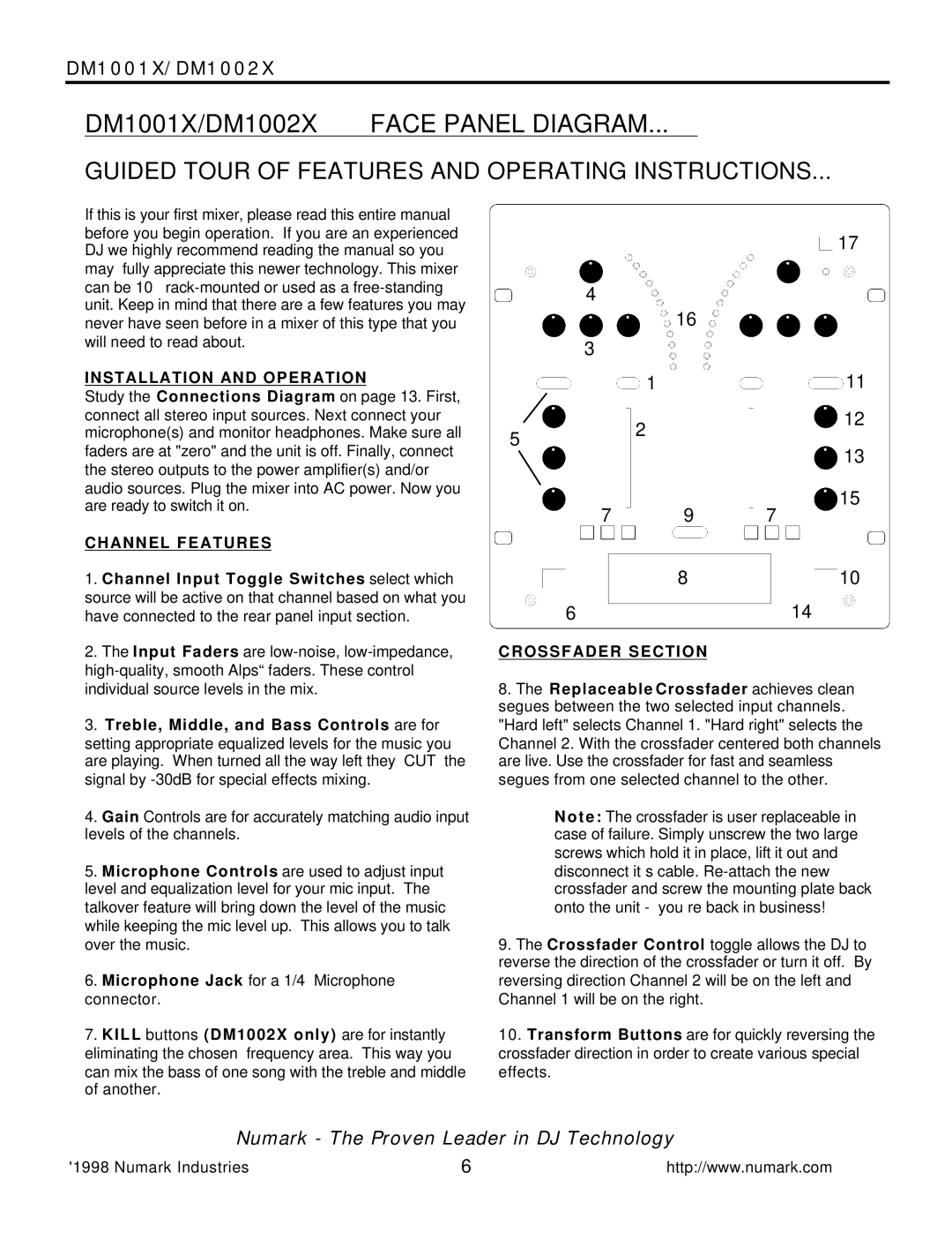 Numark Industries DM1001X/DM1002X Face Panel Diagram, Installation and Operation, Channel Features, Crossfader Section 