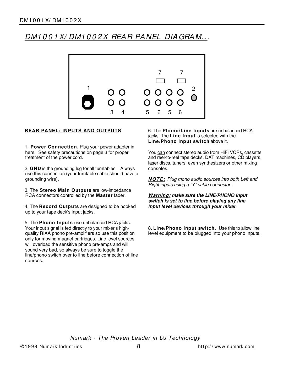 Numark Industries owner manual DM1001X/DM1002X Rear Panel Diagram, Rear Panel Inputs and Outputs 