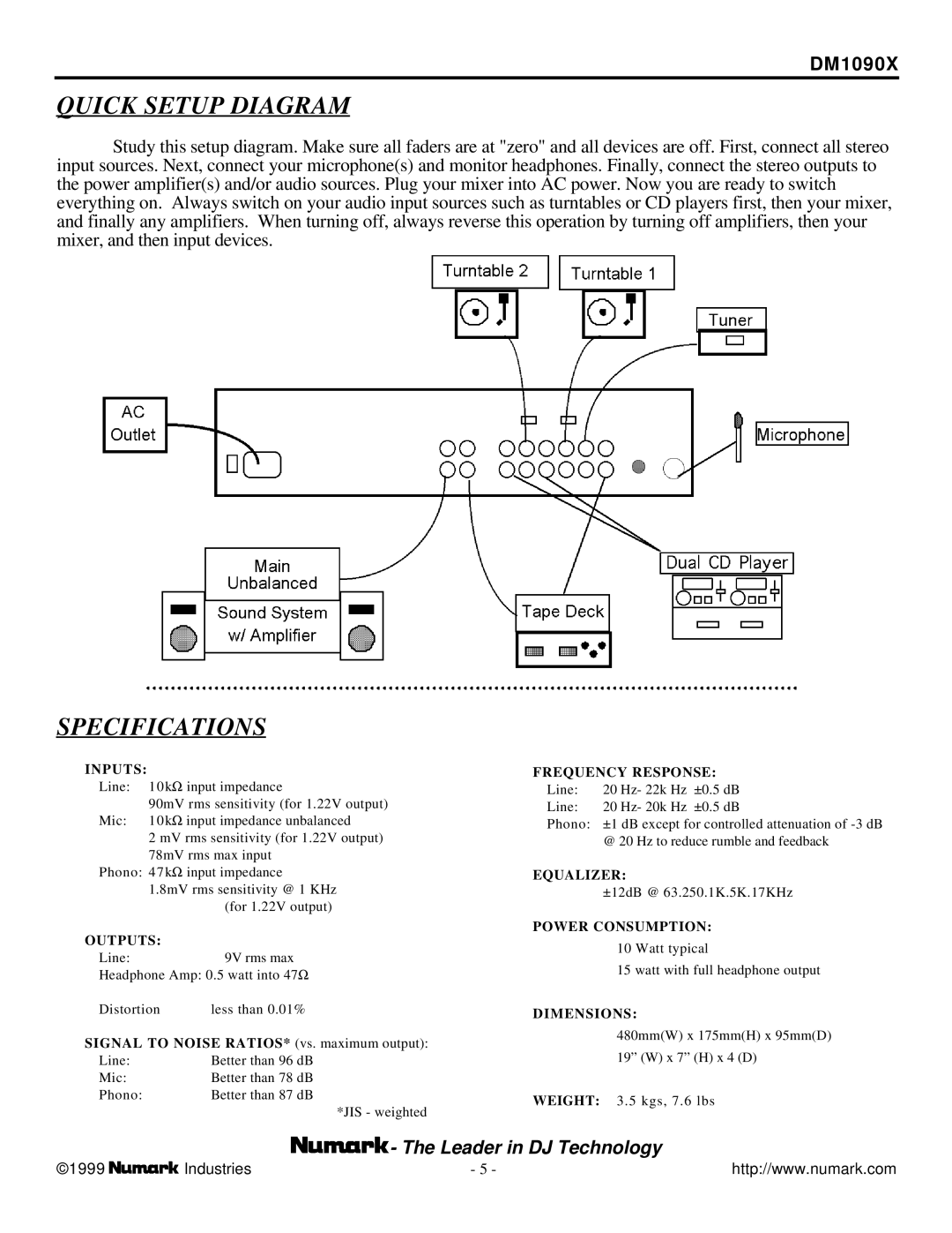 Numark Industries DM1090X user manual Quick Setup Diagram, Specifications 