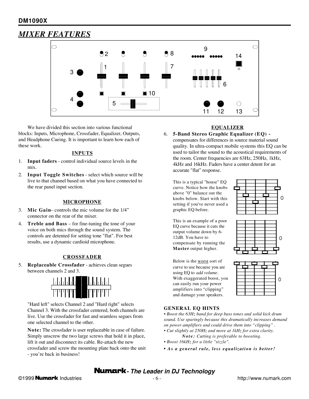 Numark Industries DM1090X user manual Mixer Features 