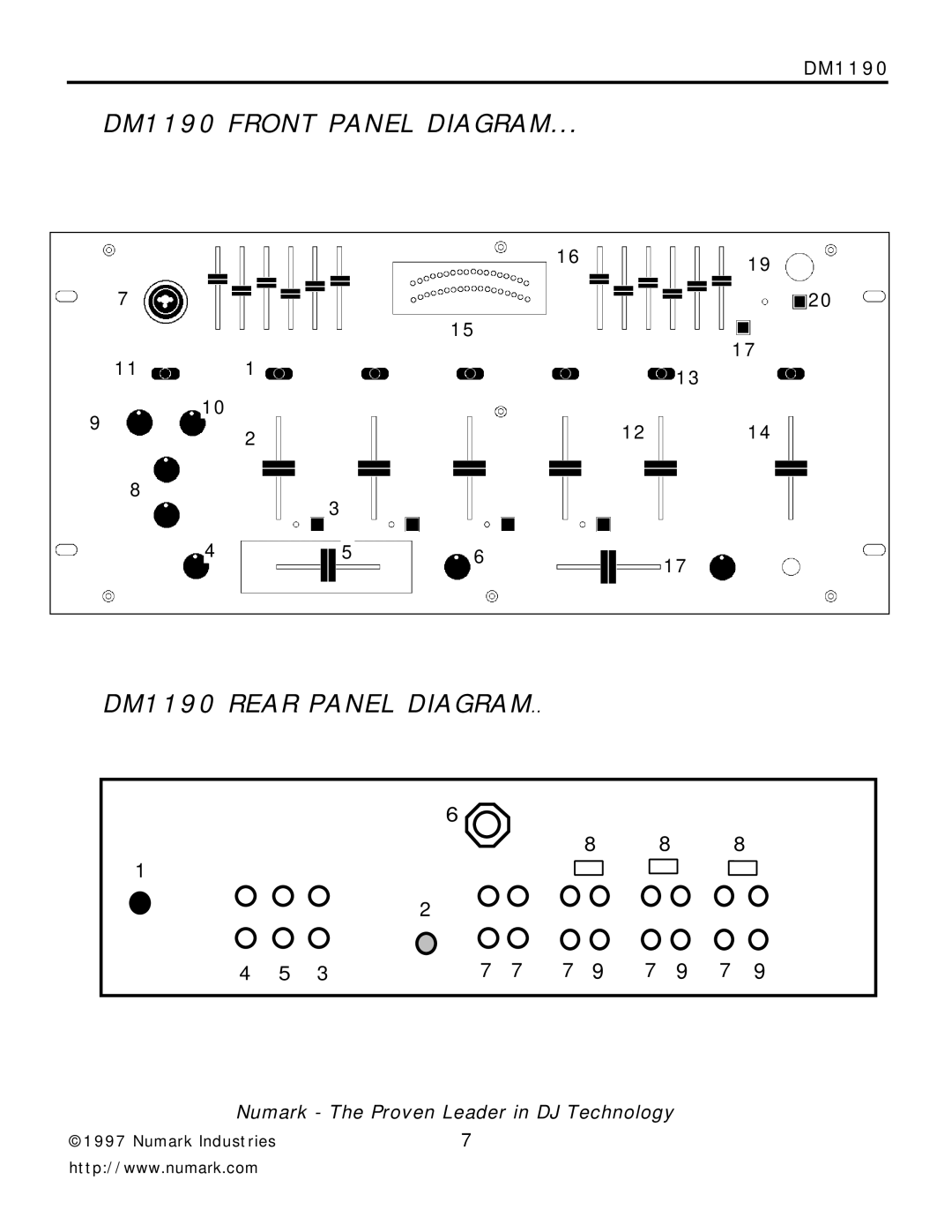 Numark Industries owner manual DM1190 Front Panel Diagram DM1190 Rear Panel Diagram 