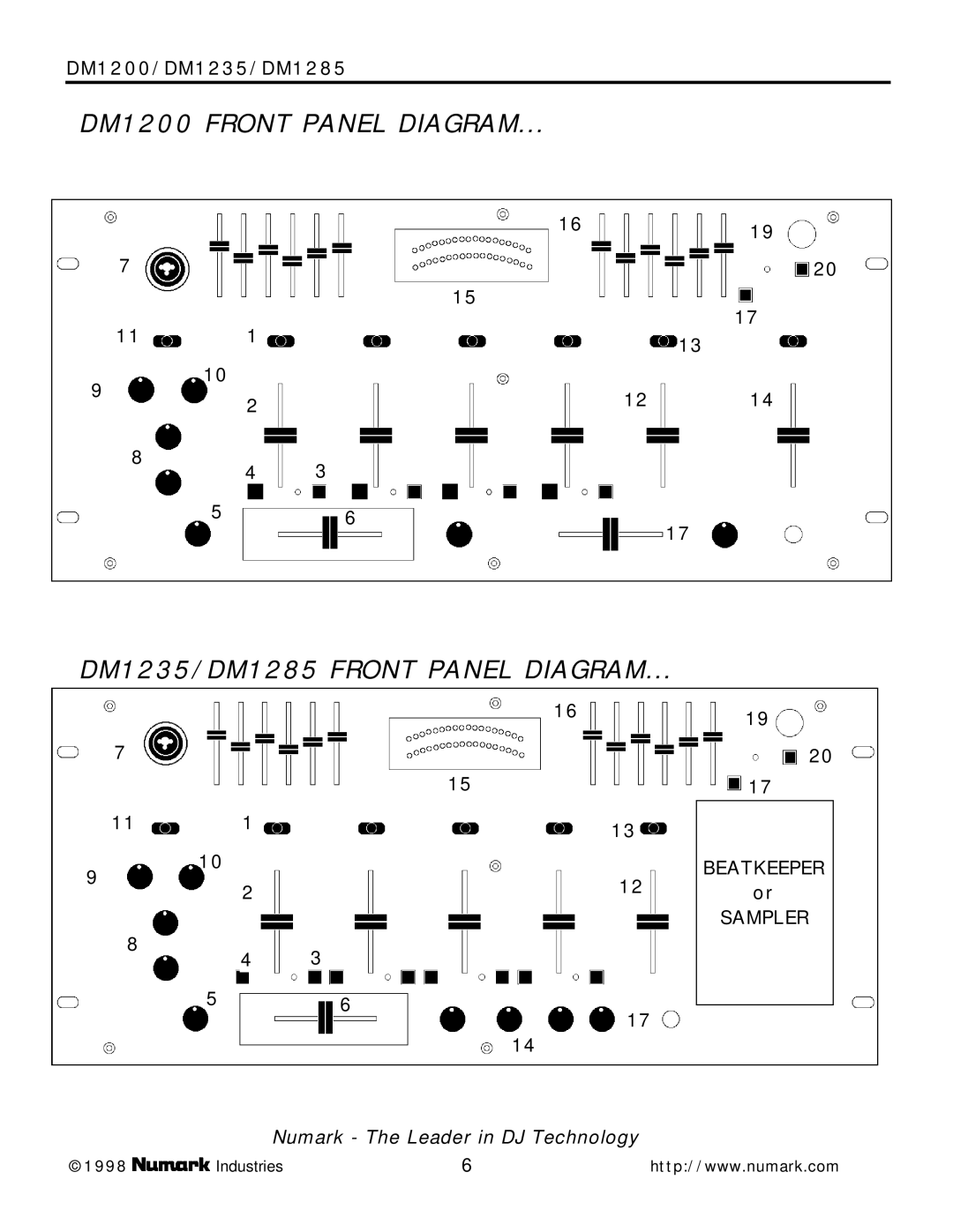 Numark Industries owner manual DM1200 Front Panel Diagram DM1235/DM1285 Front Panel Diagram 