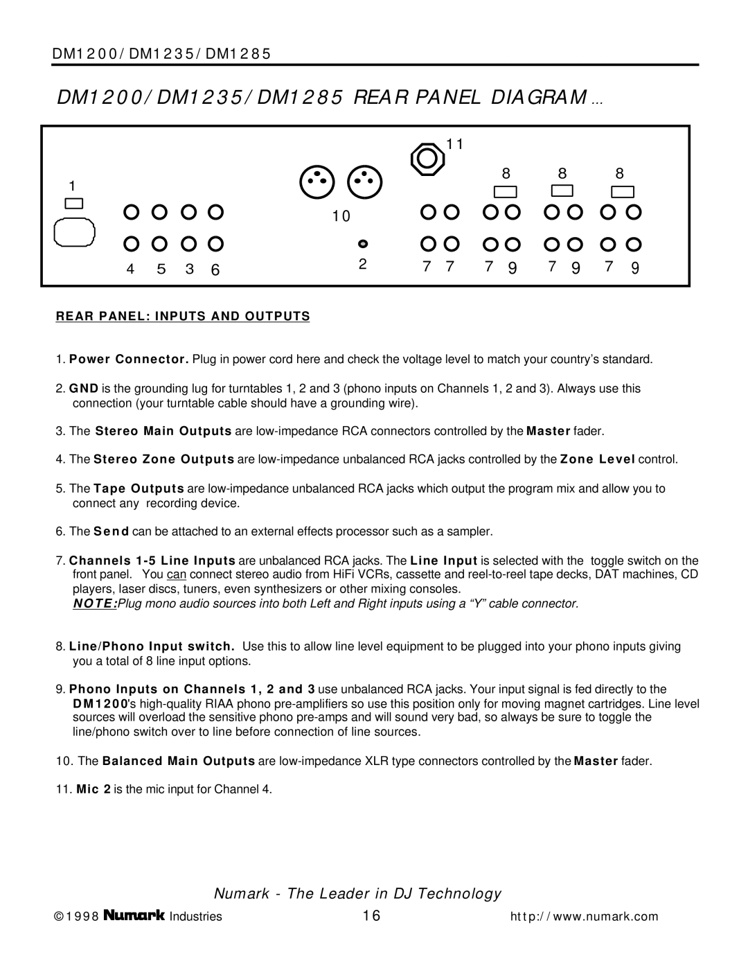 Numark Industries owner manual DM1200/DM1235/DM1285 Rear Panel Diagram, Rear Panel Inputs and Outputs 