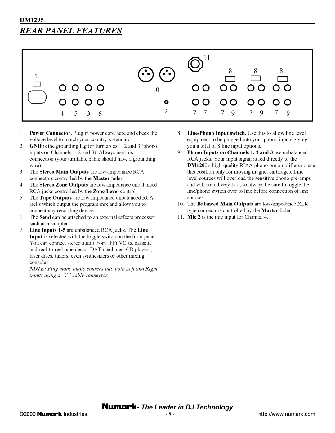 Numark Industries DM1295 owner manual Rear Panel Features 