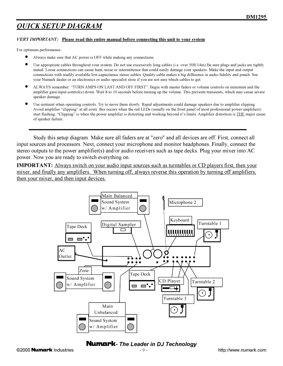 Numark Industries DM1295 owner manual Quick Setup Diagram 