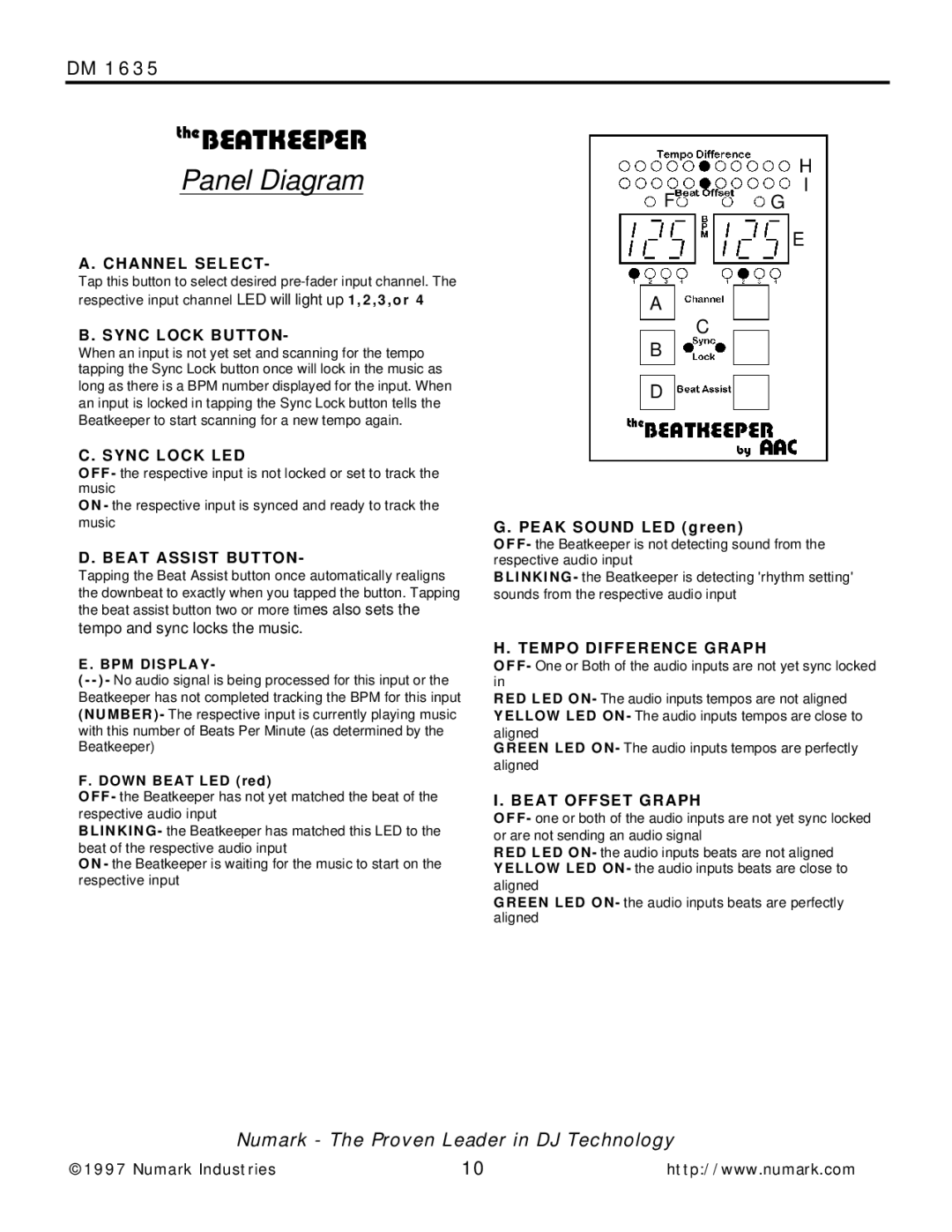 Numark Industries DM1635 Channel Select, Sync Lock Button, Sync Lock LED, Beat Assist Button, Tempo Difference Graph 