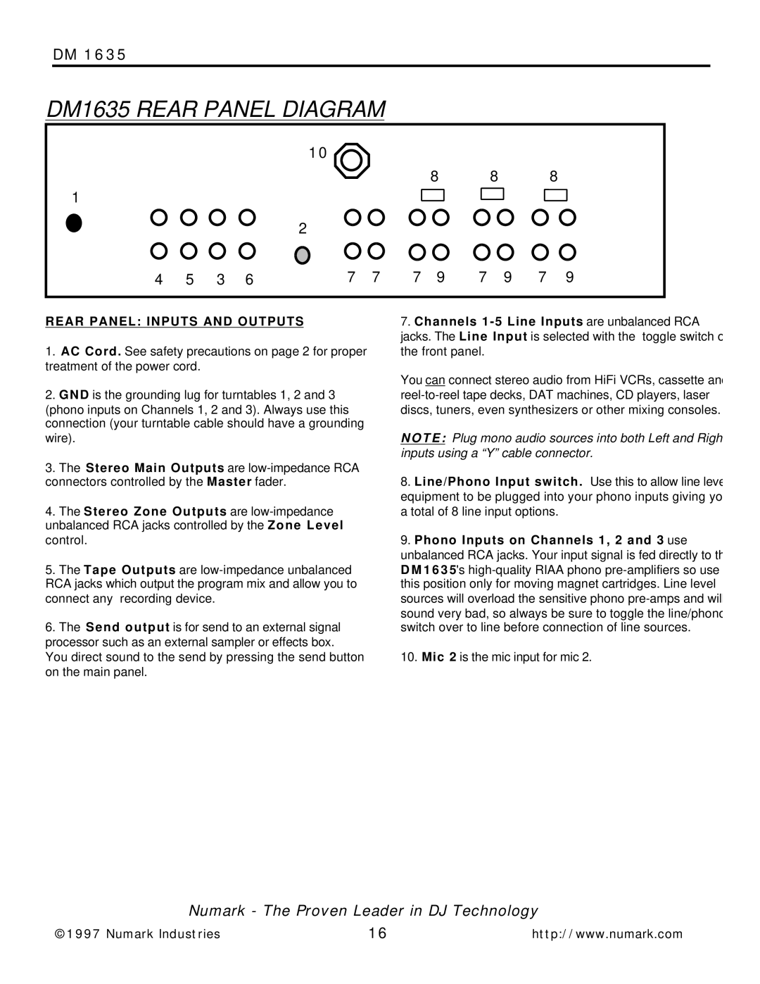 Numark Industries owner manual DM1635 Rear Panel Diagram, Rear Panel Inputs and Outputs 