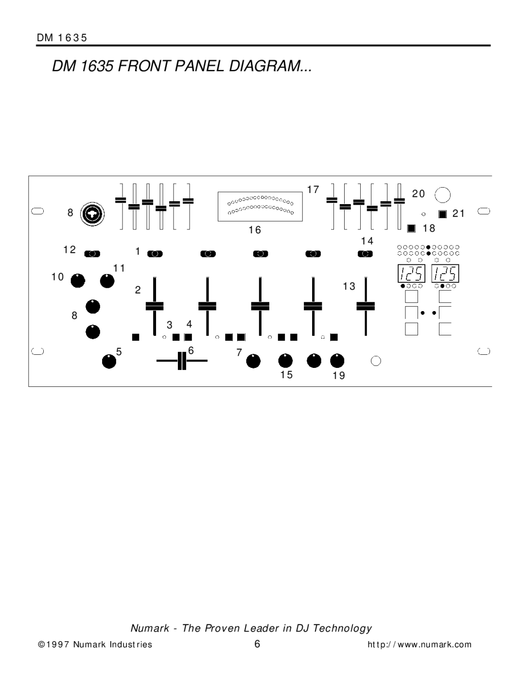 Numark Industries DM1635 owner manual DM 1635 Front Panel Diagram 