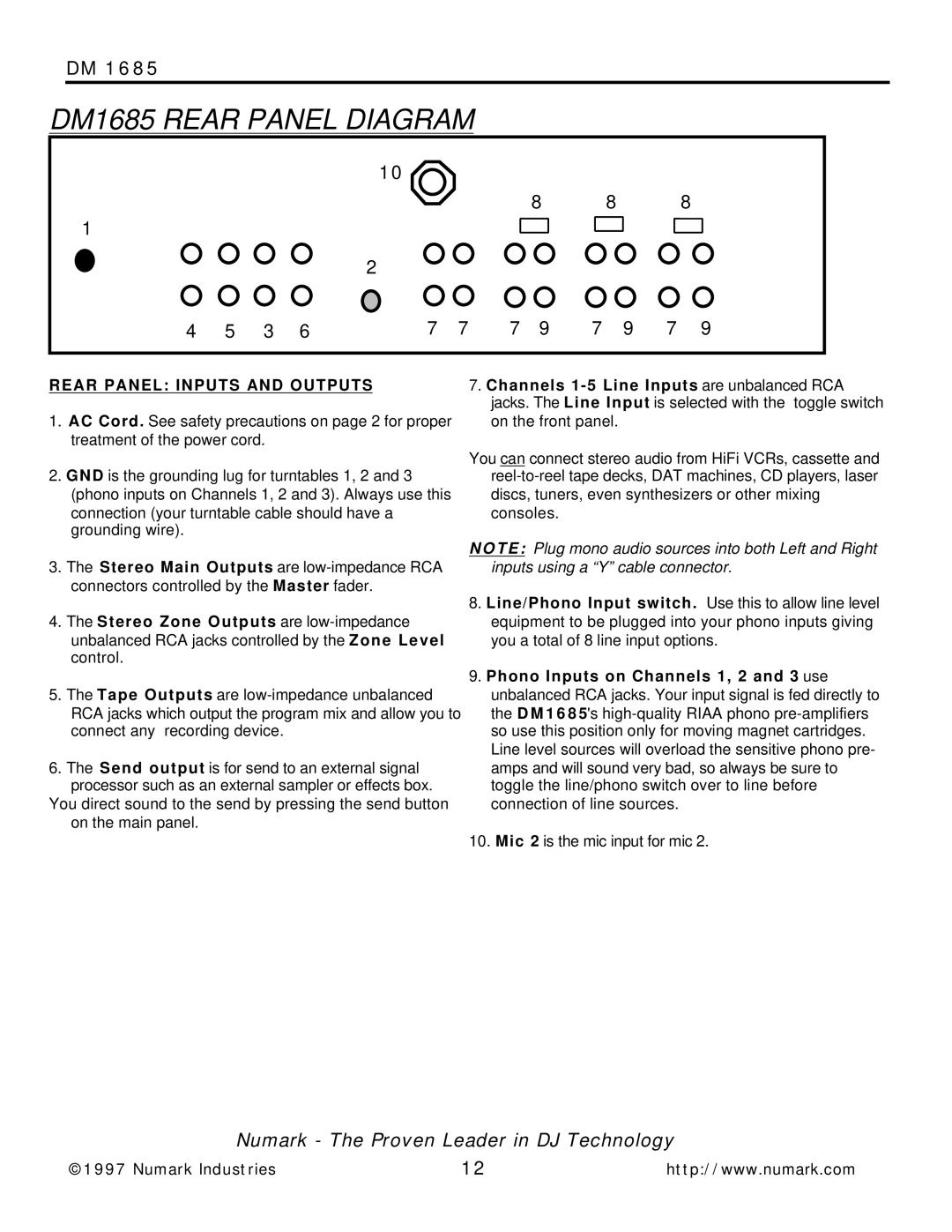 Numark Industries owner manual DM1685 Rear Panel Diagram, Rear Panel Inputs and Outputs 