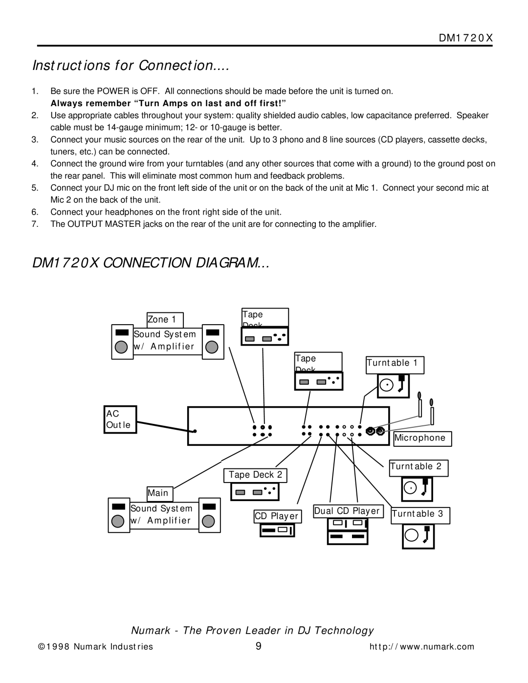 Numark Industries owner manual Instructions for Connection, DM1720X Connection Diagram 