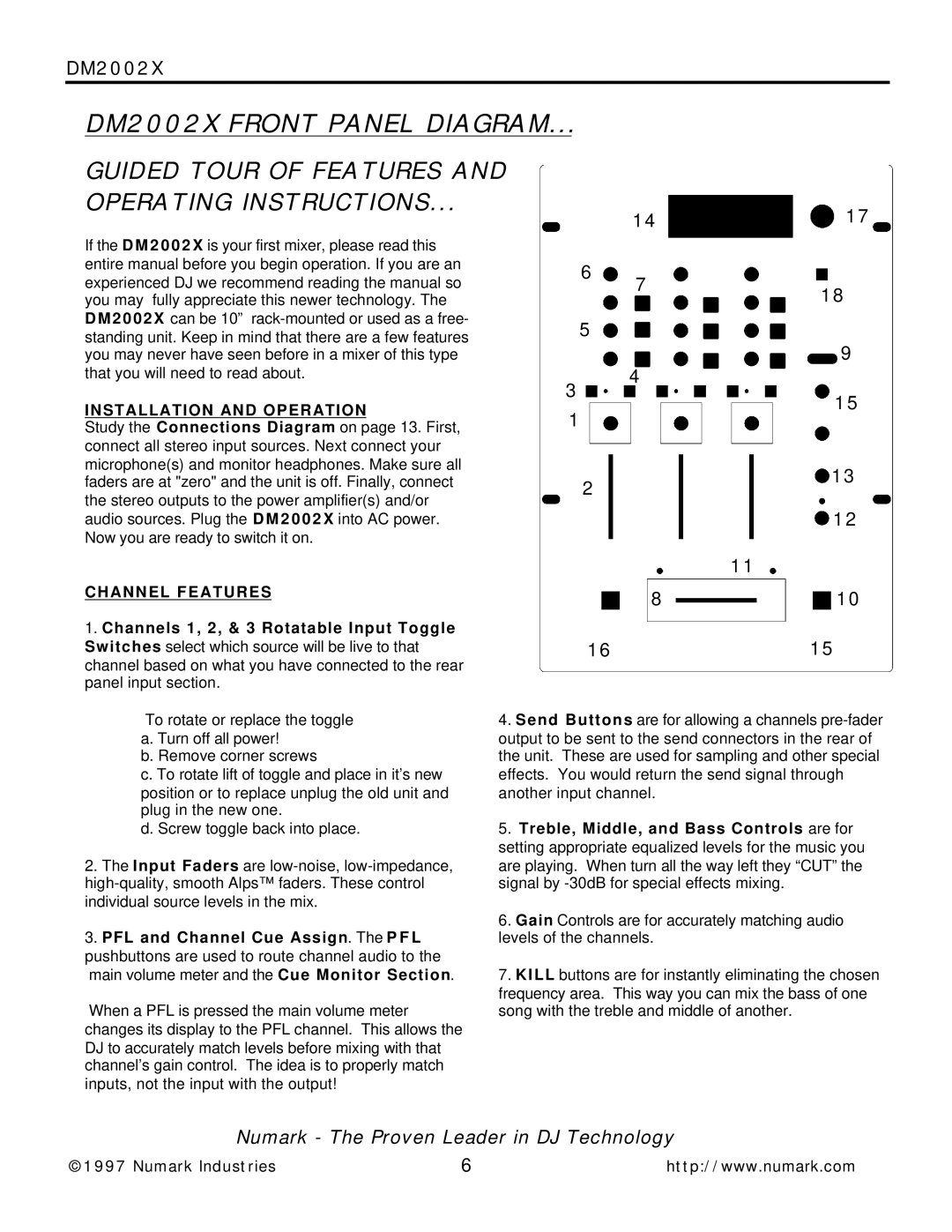 Numark Industries owner manual DM2002X Front Panel Diagram, Installation and Operation, Channel Features 