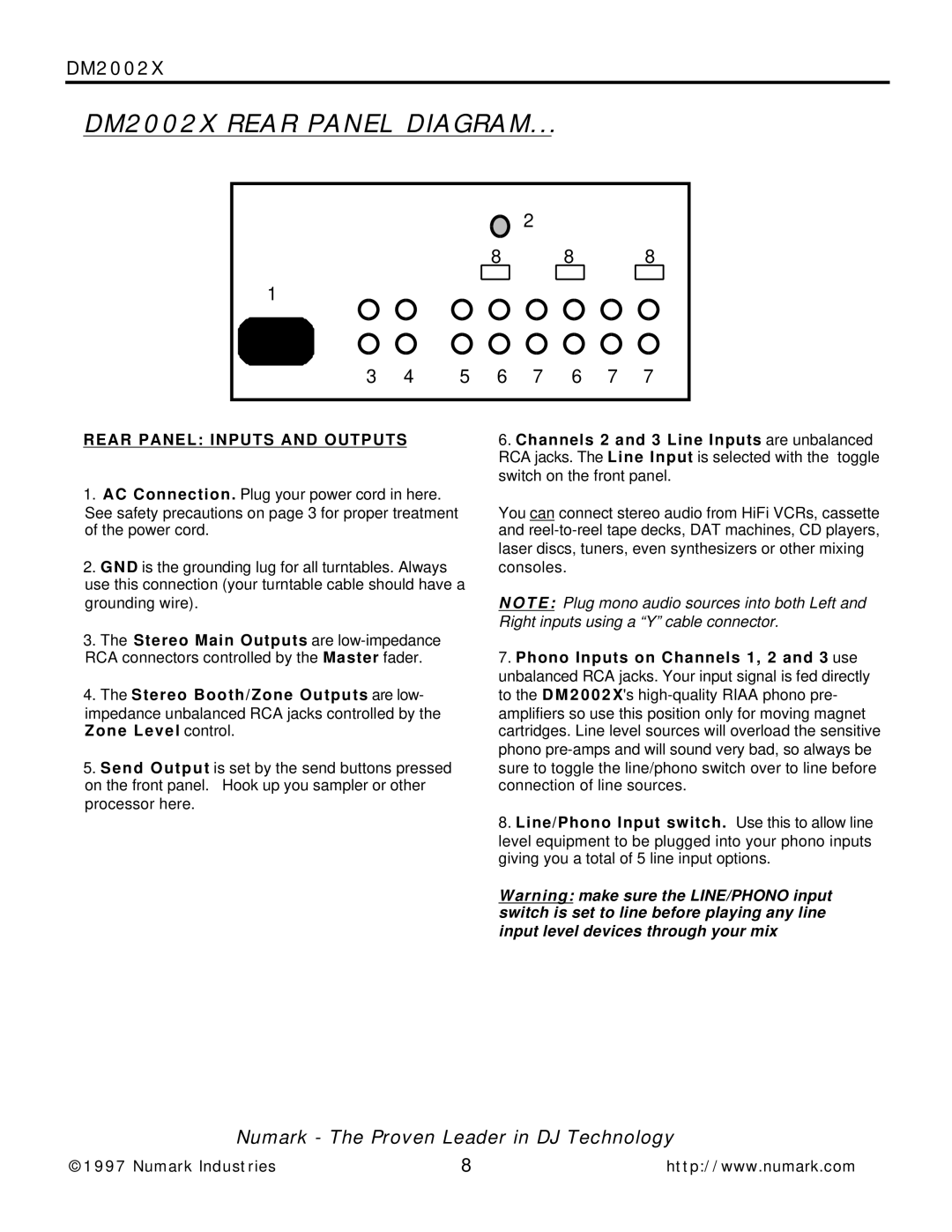 Numark Industries owner manual DM2002X Rear Panel Diagram, Rear Panel Inputs and Outputs 