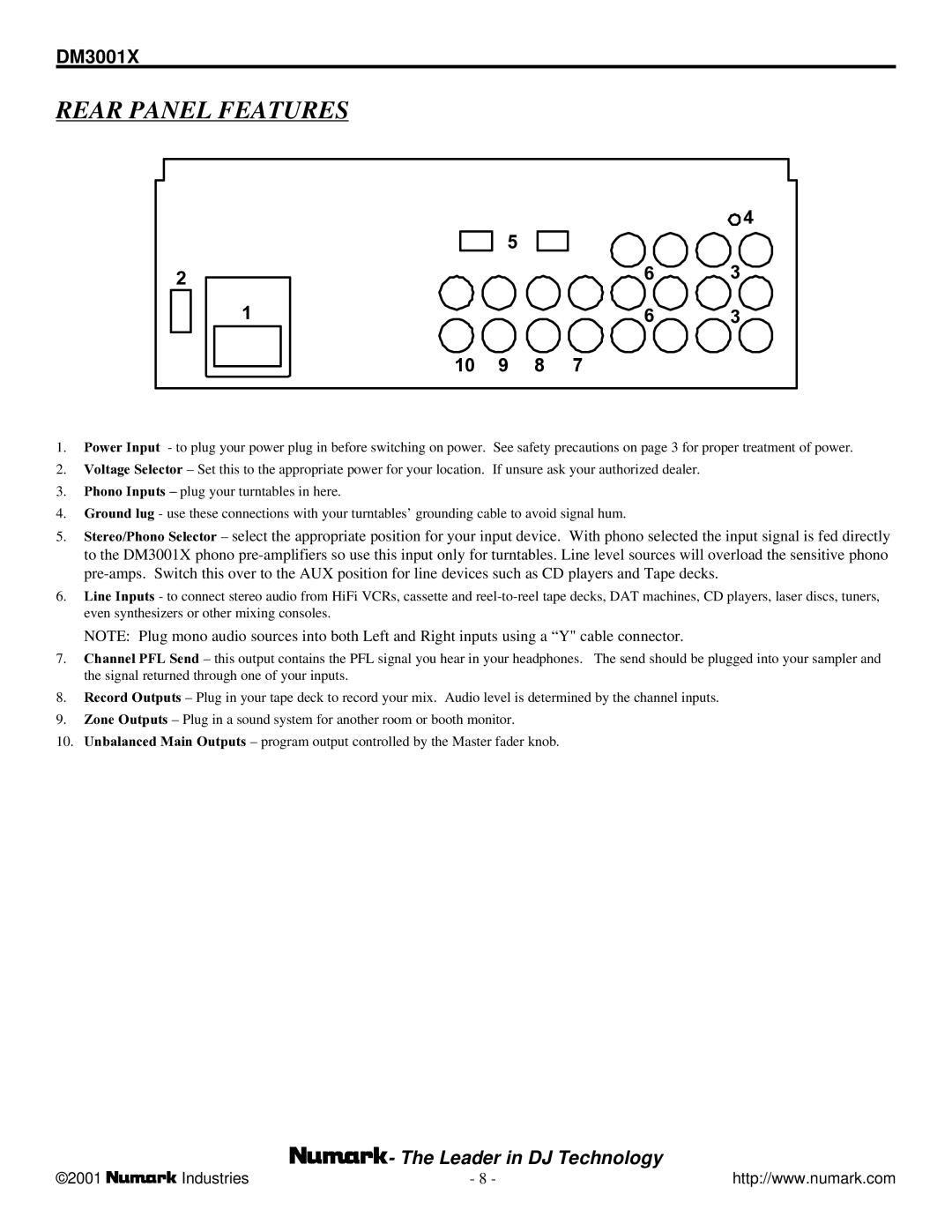 Numark Industries DM3001X owner manual Rear Panel Features 