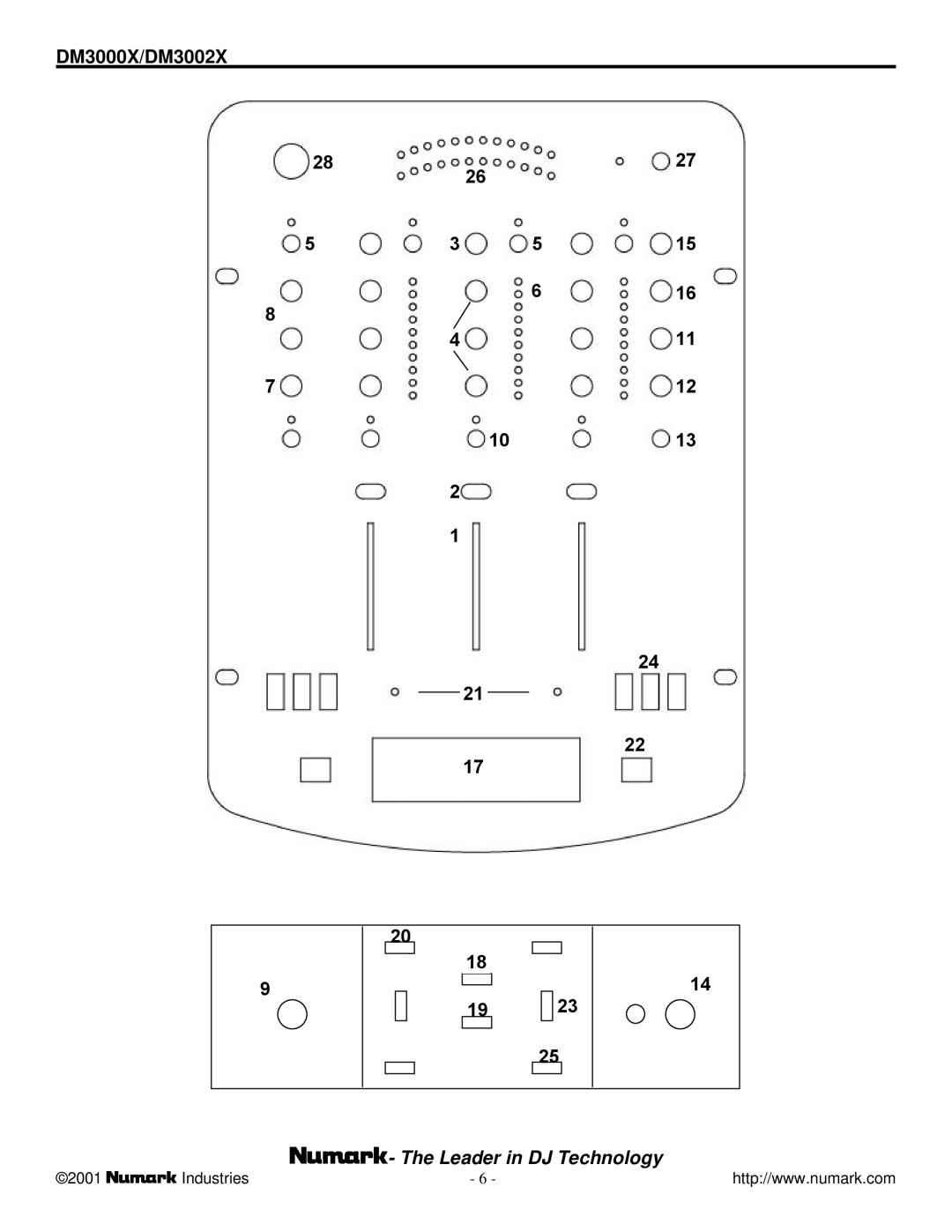 Numark Industries DM3002X, DM3000X owner manual Leader in DJ Technology 