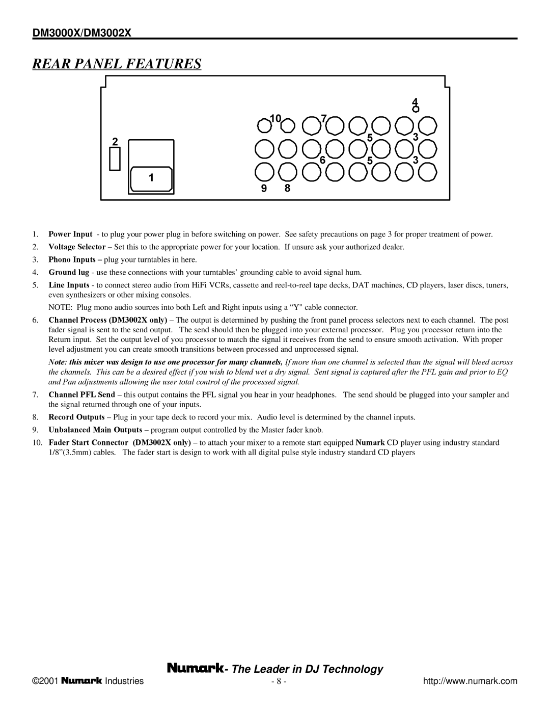 Numark Industries DM3002X, DM3000X owner manual Rear Panel Features 