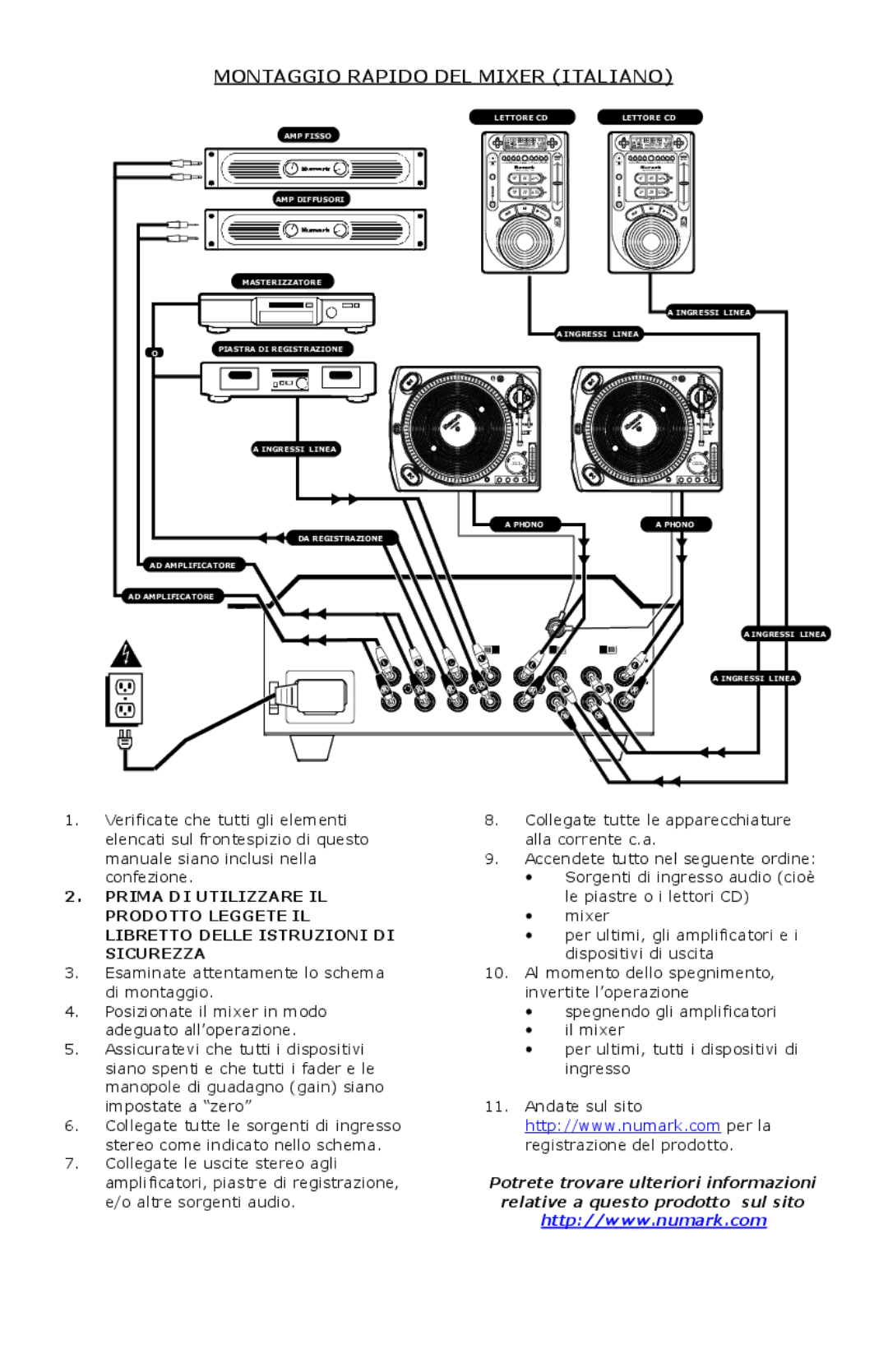 Numark Industries DM3050 manual Montaggio Rapido DEL Mixer Italiano 