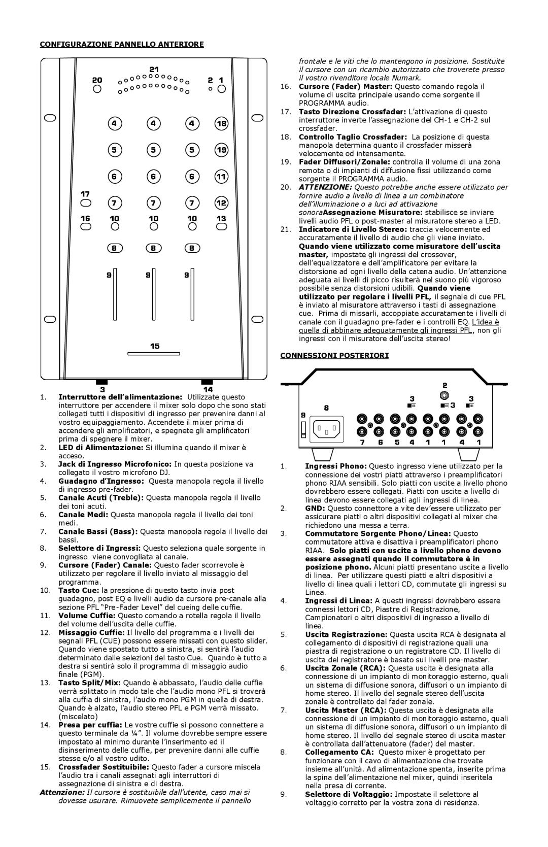 Numark Industries DM3050 manual Configurazione Pannello Anteriore, Connessioni Posteriori 