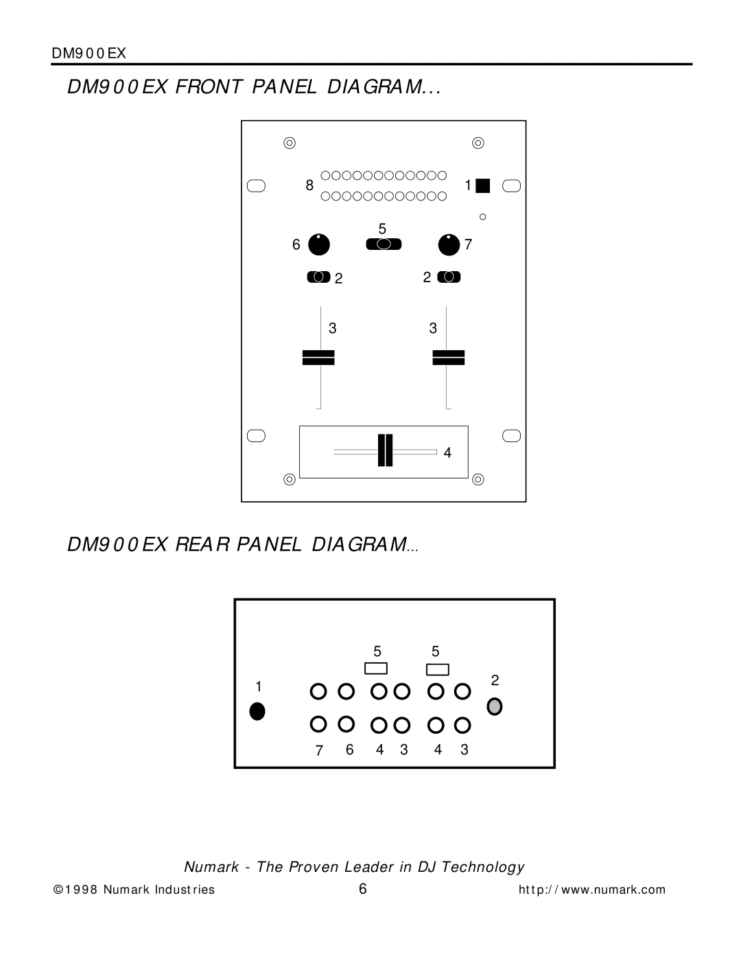 Numark Industries owner manual DM900EX Front Panel Diagram DM900EX Rear Panel Diagram 