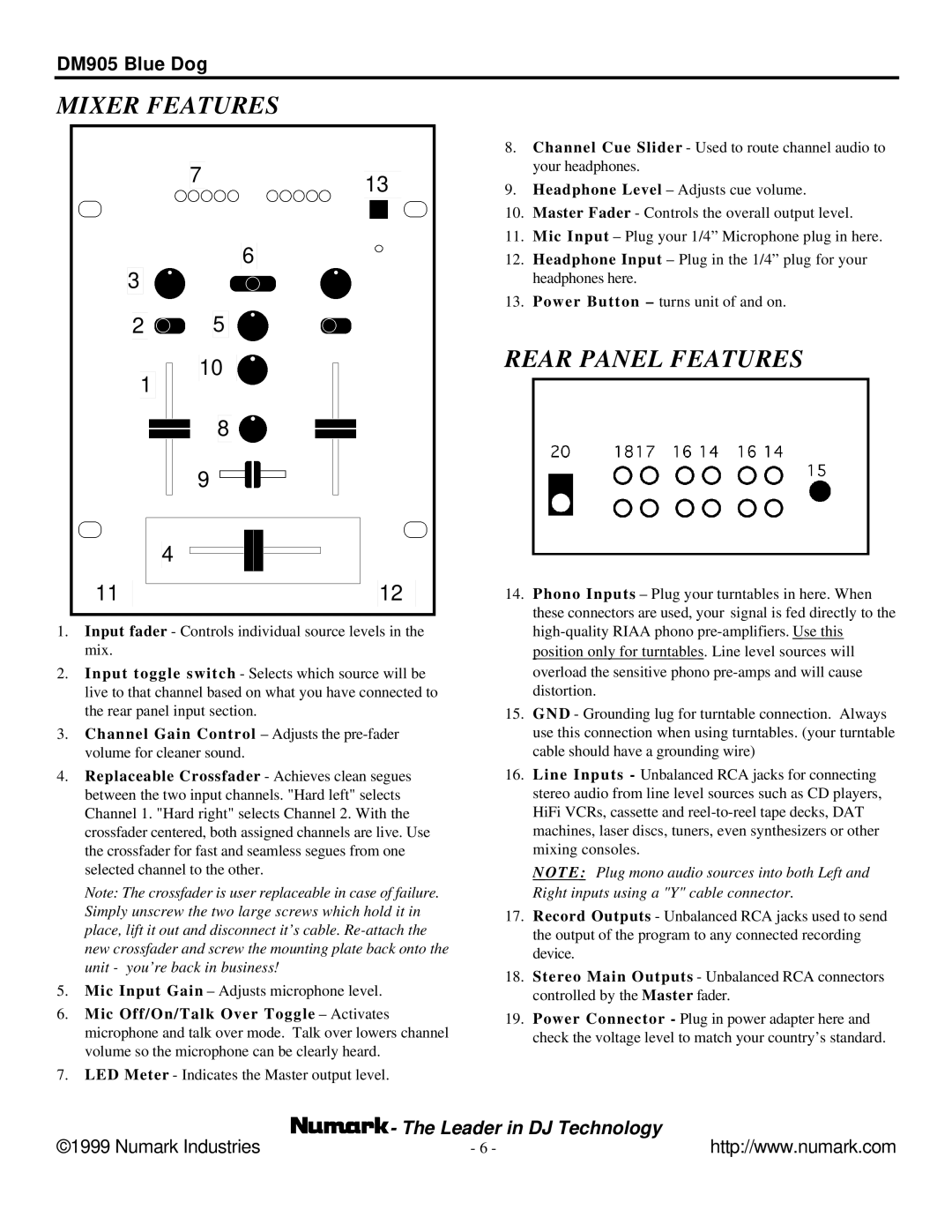 Numark Industries DM905 user manual Mixer Features, Rear Panel Features 