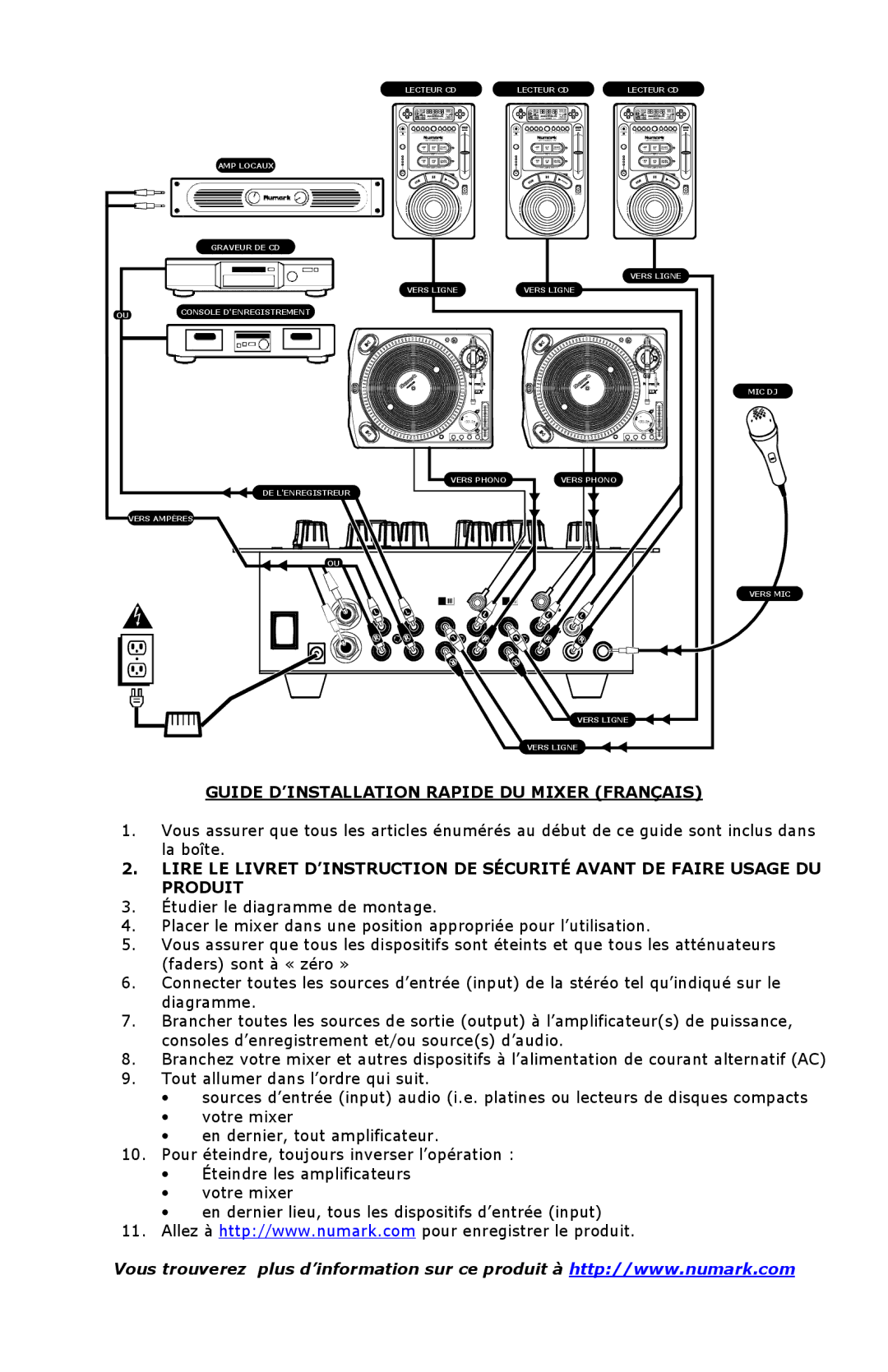 Numark Industries DXM 06 quick start Guide D’INSTALLATION Rapide DU Mixer Français 