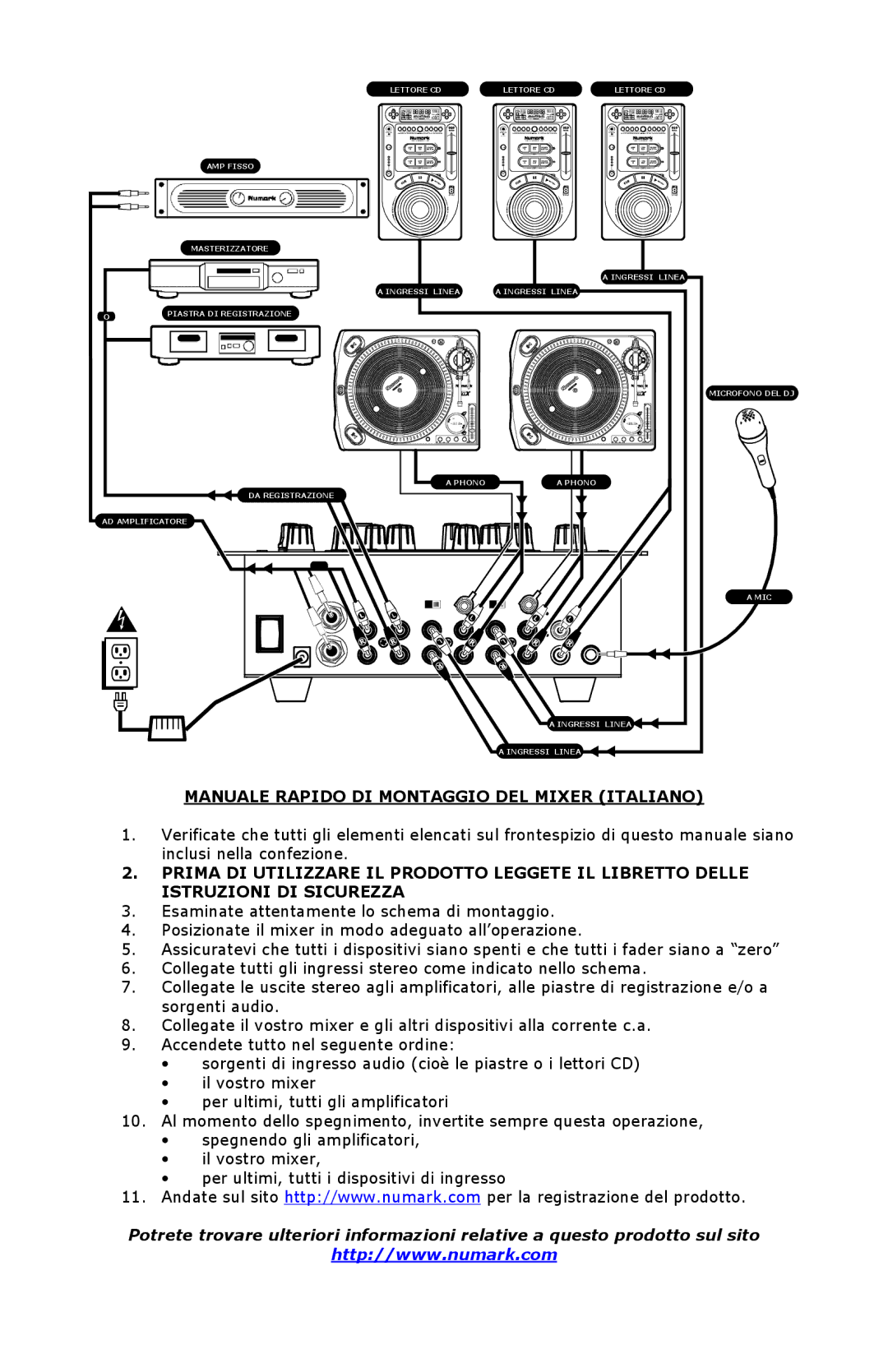 Numark Industries DXM 06 quick start Manuale Rapido DI Montaggio DEL Mixer Italiano 