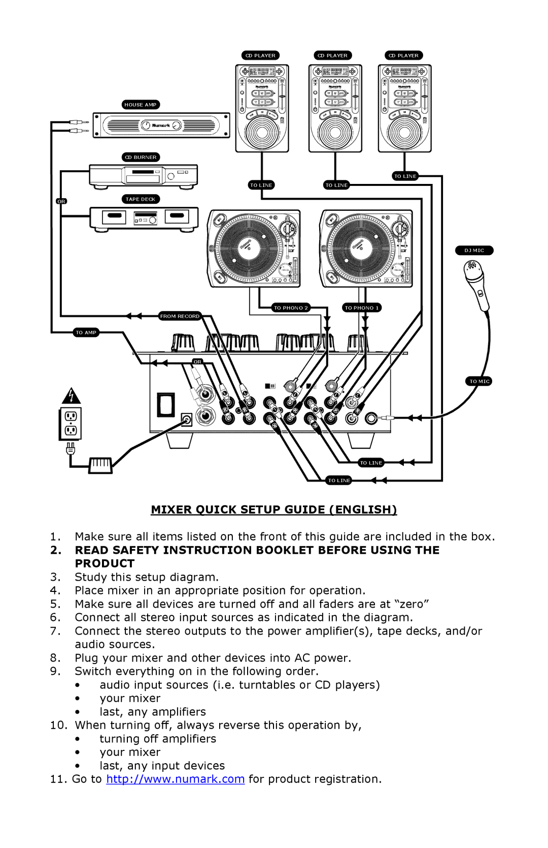 Numark Industries DXM 06 quick start Mixer Quick Setup Guide English 