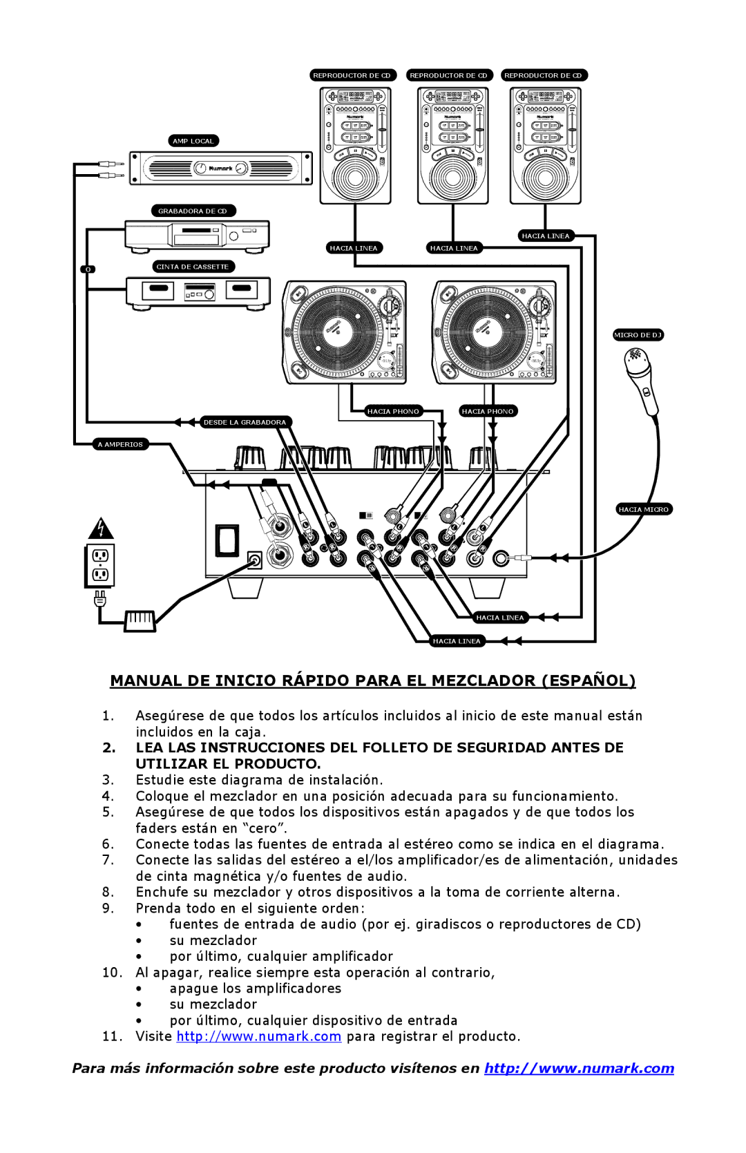 Numark Industries DXM 06 quick start Manual DE Inicio Rápido Para EL Mezclador Español 