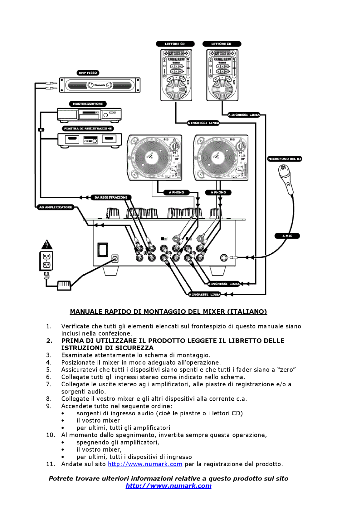 Numark Industries DXM01 quick start Manuale Rapido DI Montaggio DEL Mixer Italiano 