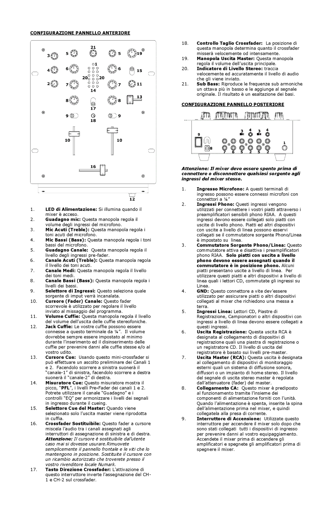 Numark Industries DXM01 quick start Configurazione Pannello Anteriore, Configurazione Pannello Posteriore 