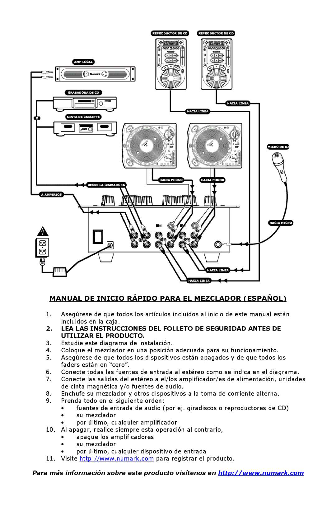 Numark Industries DXM01 quick start Manual DE Inicio Rápido Para EL Mezclador Español 