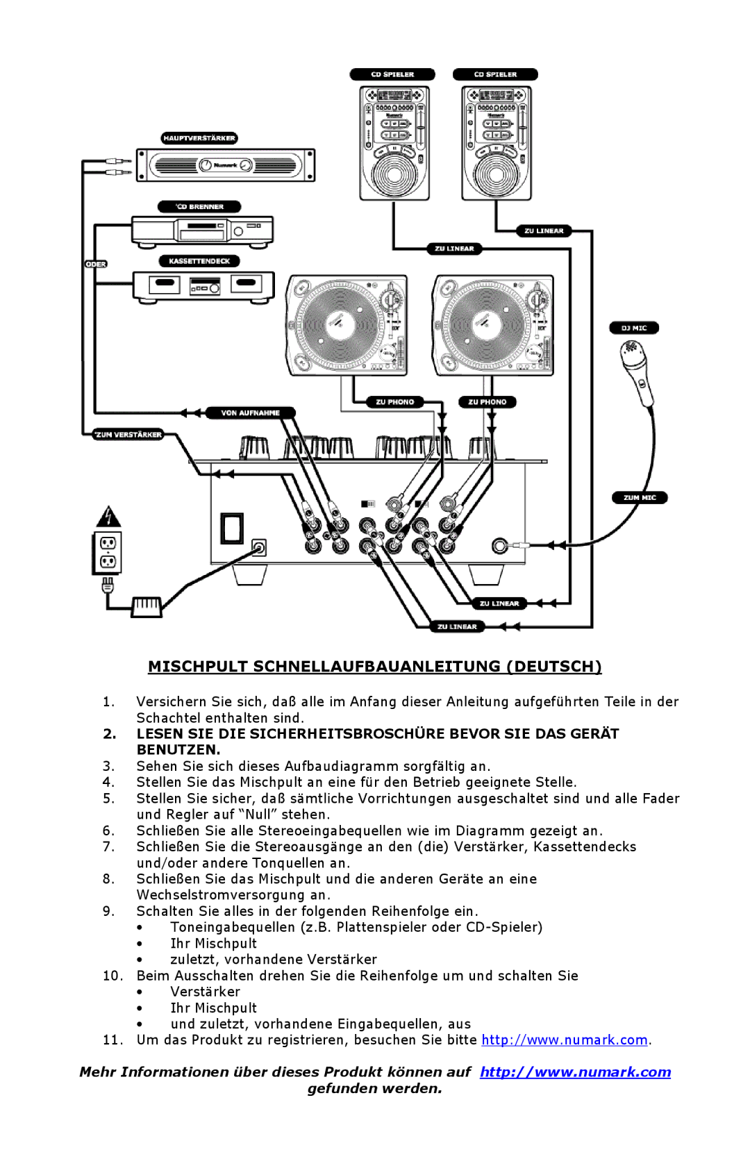 Numark Industries DXM01 quick start Mischpult Schnellaufbauanleitung Deutsch, Gefunden werden 