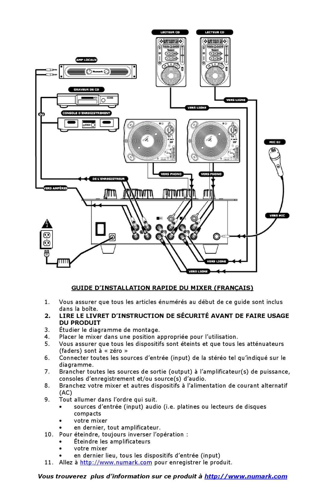 Numark Industries DXM01 quick start Guide D’INSTALLATION Rapide DU Mixer Français 