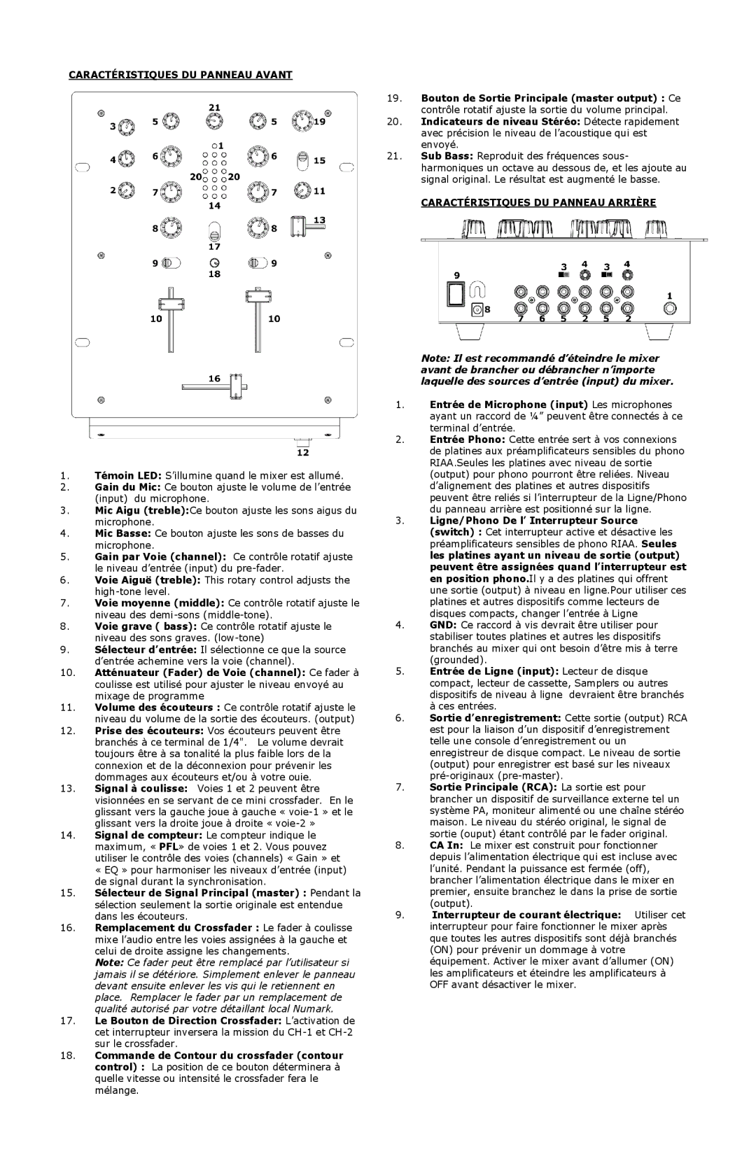 Numark Industries DXM01 quick start Caractéristiques DU Panneau Avant, Caractéristiques DU Panneau Arrière 