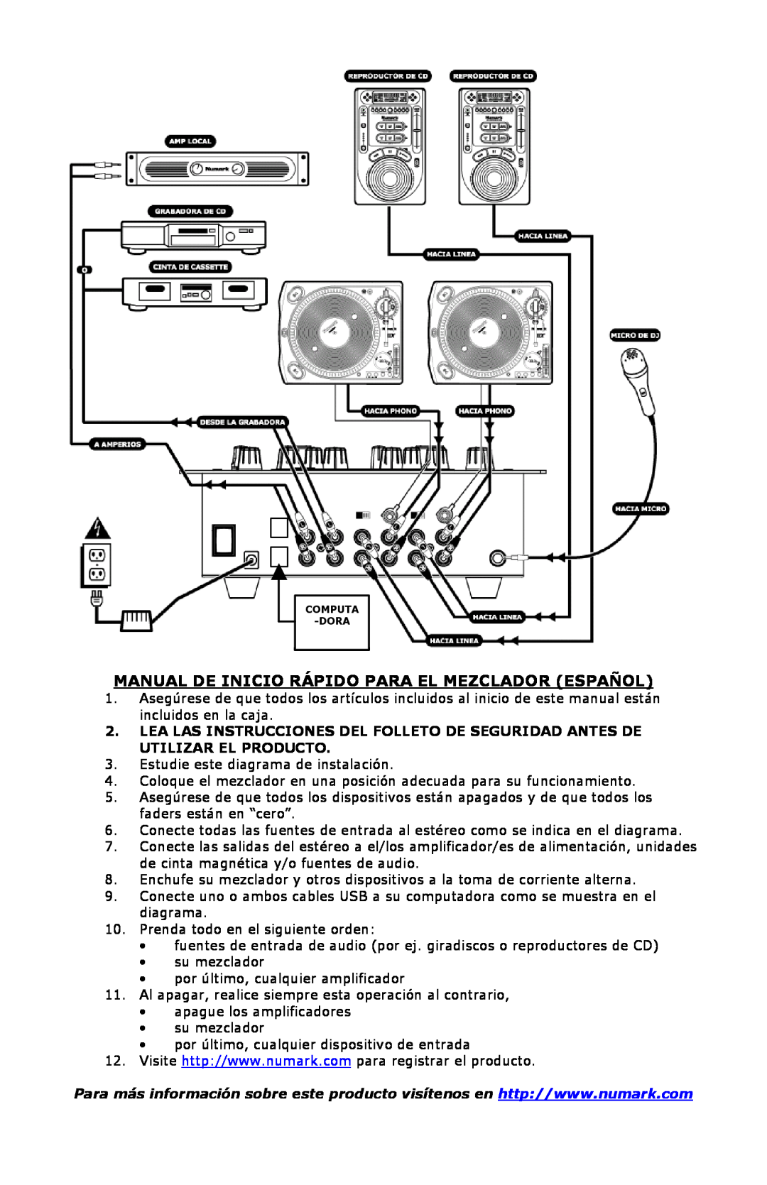 Numark Industries DXM01 quick start Manual De Inicio Rápido Para El Mezclador Español 