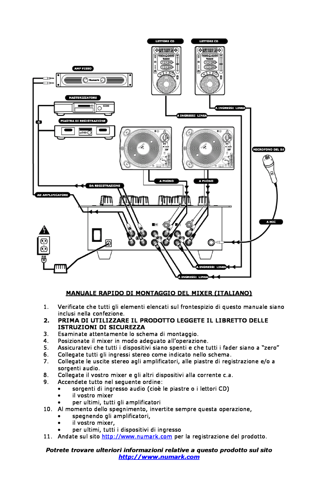 Numark Industries DXM01 quick start Manuale Rapido Di Montaggio Del Mixer Italiano 